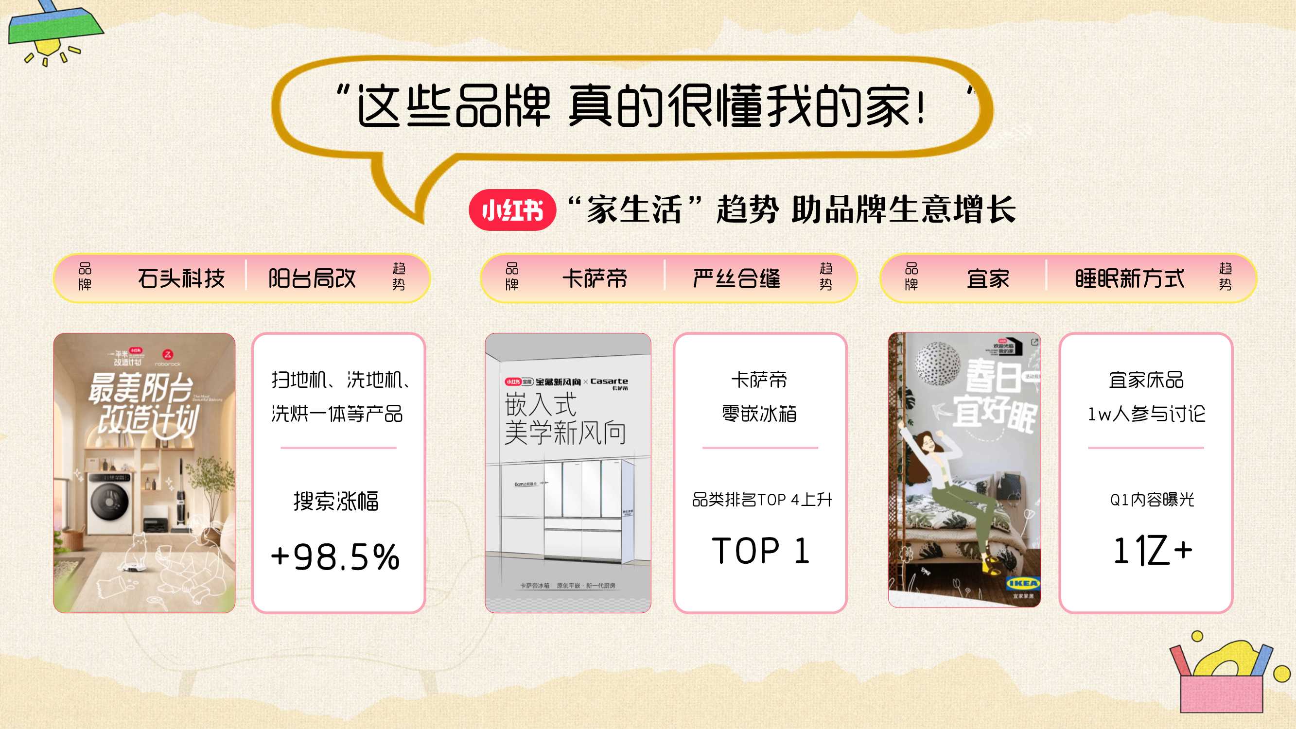 小红书《哇塞！生活家》招商通案.pdf