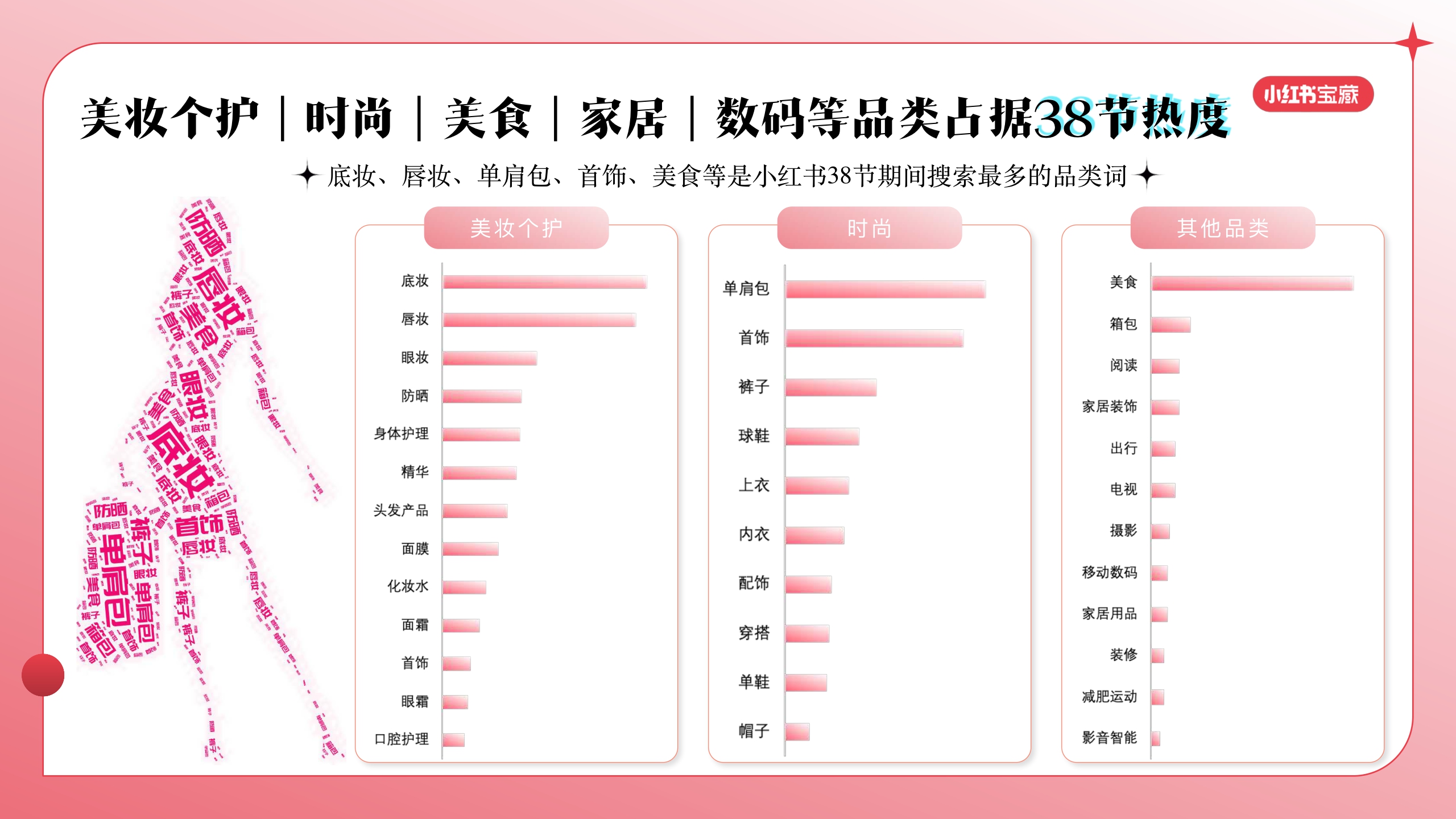 【38节】不被定义的宝藏女孩.pdf