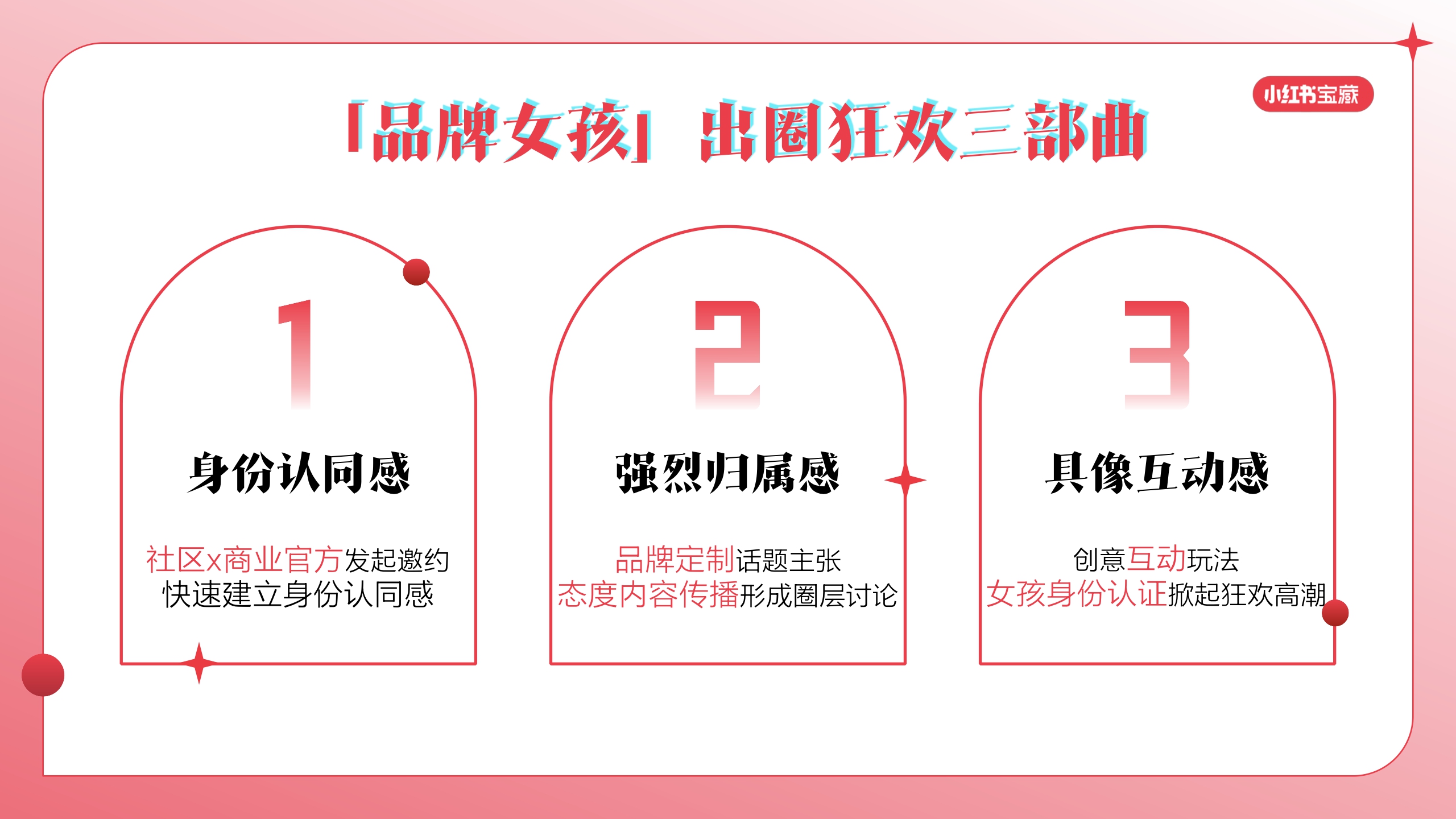 【38节】不被定义的宝藏女孩.pdf