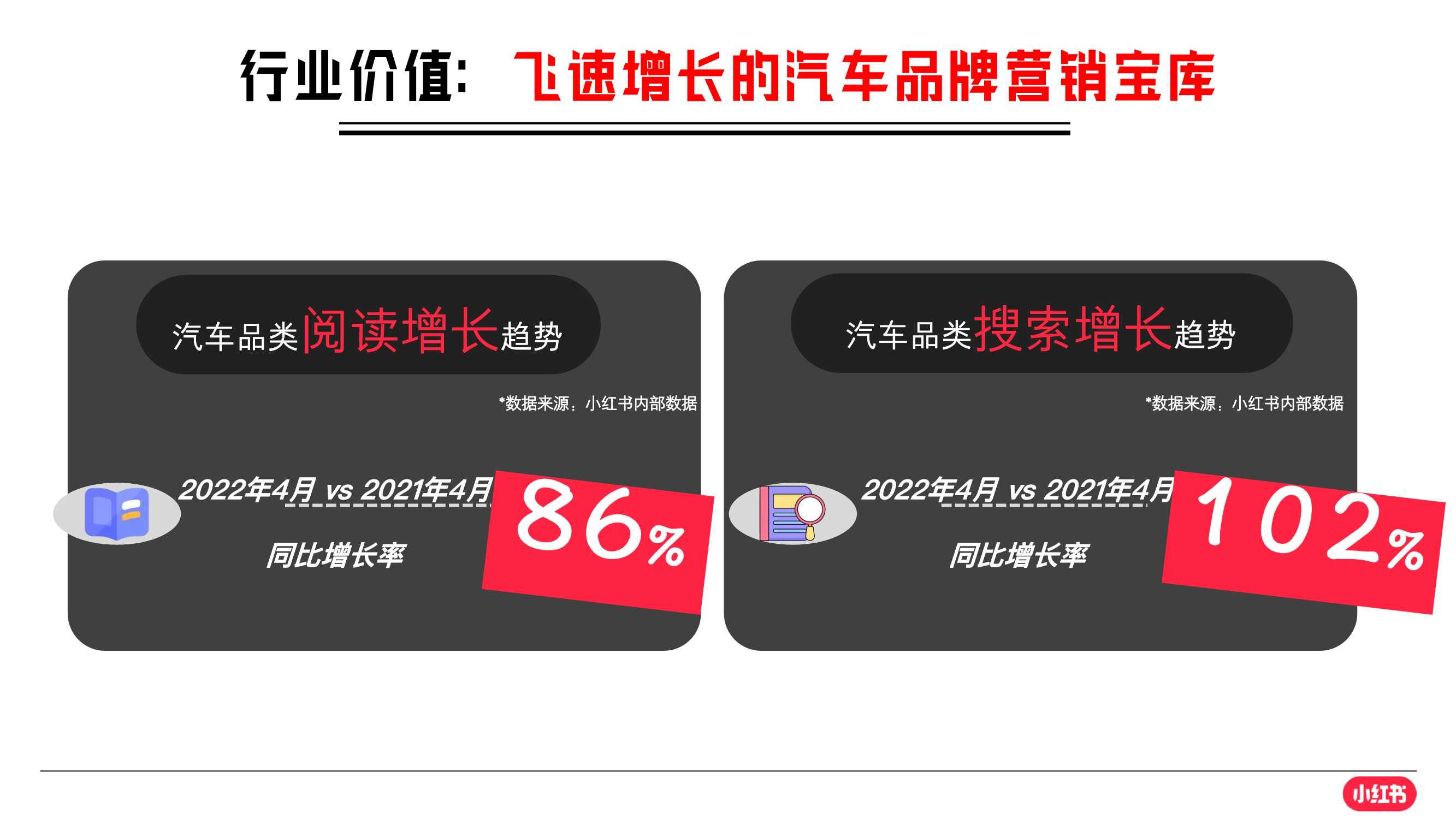小红书车友总动员招商通案.pdf
