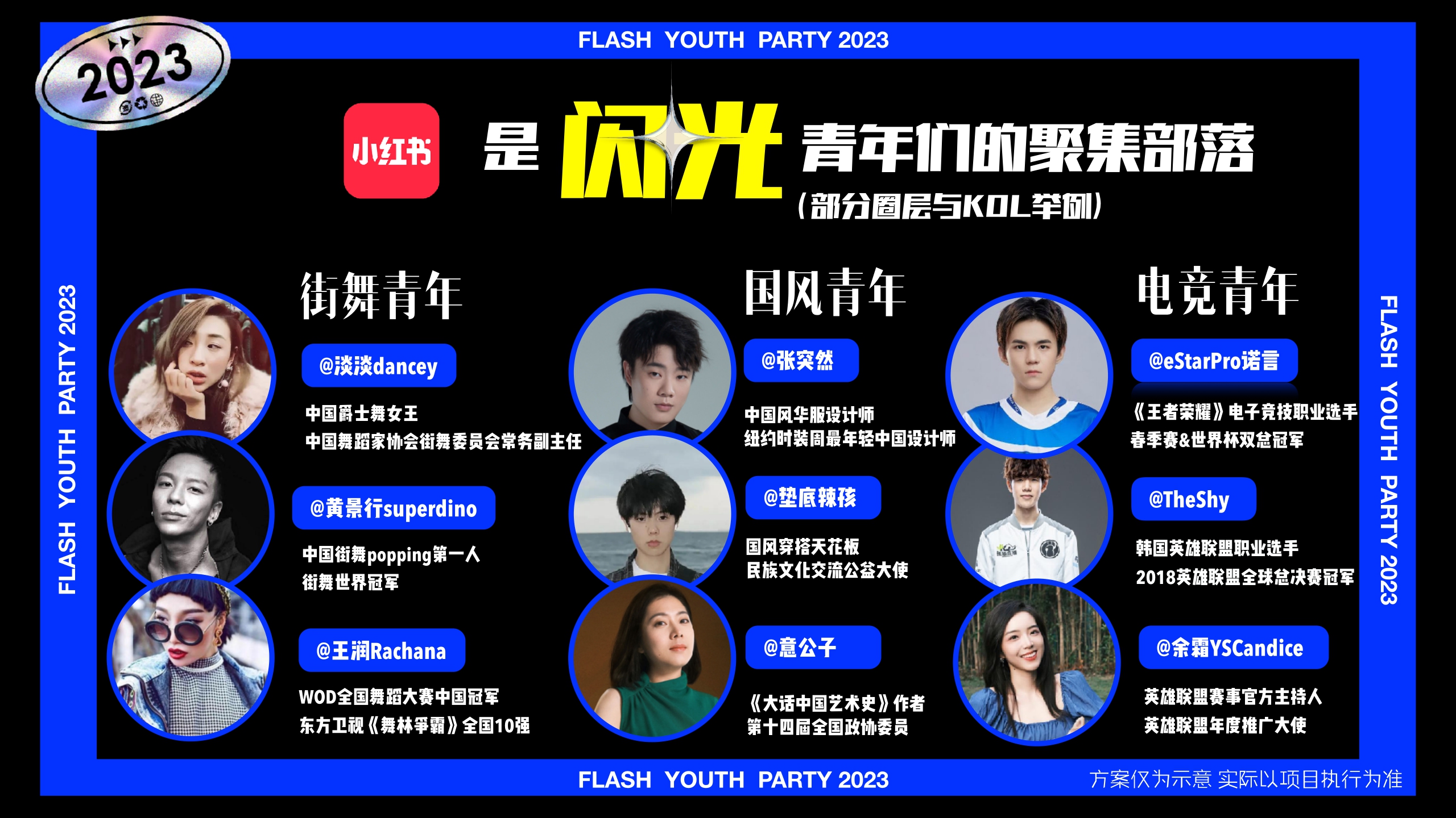 小红书《闪光电竞青年派对》 招商方案-31页