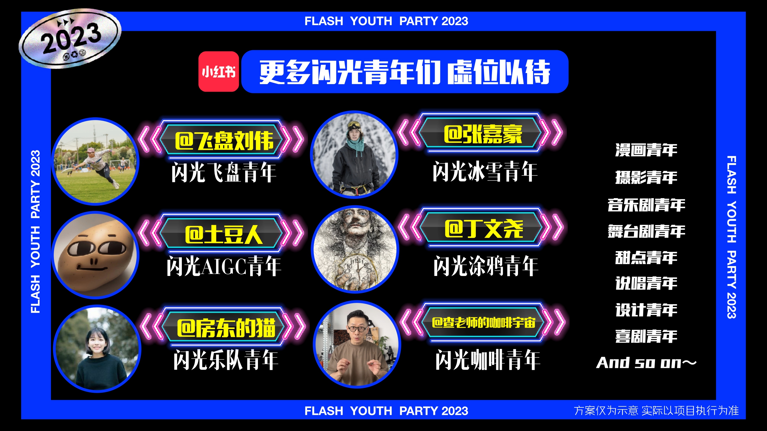 小红书《闪光电竞青年派对》 招商方案-31页