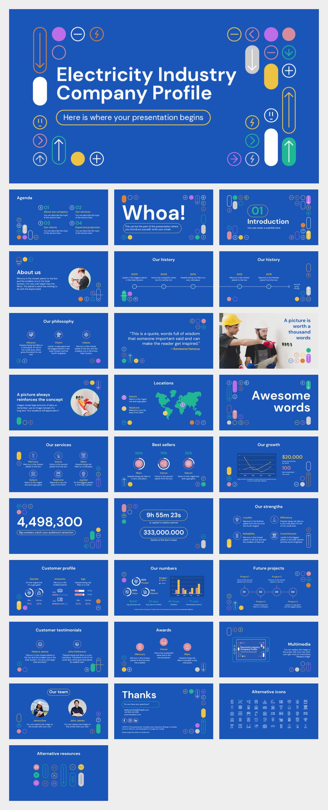 蓝色色电力能源主题PPT模板