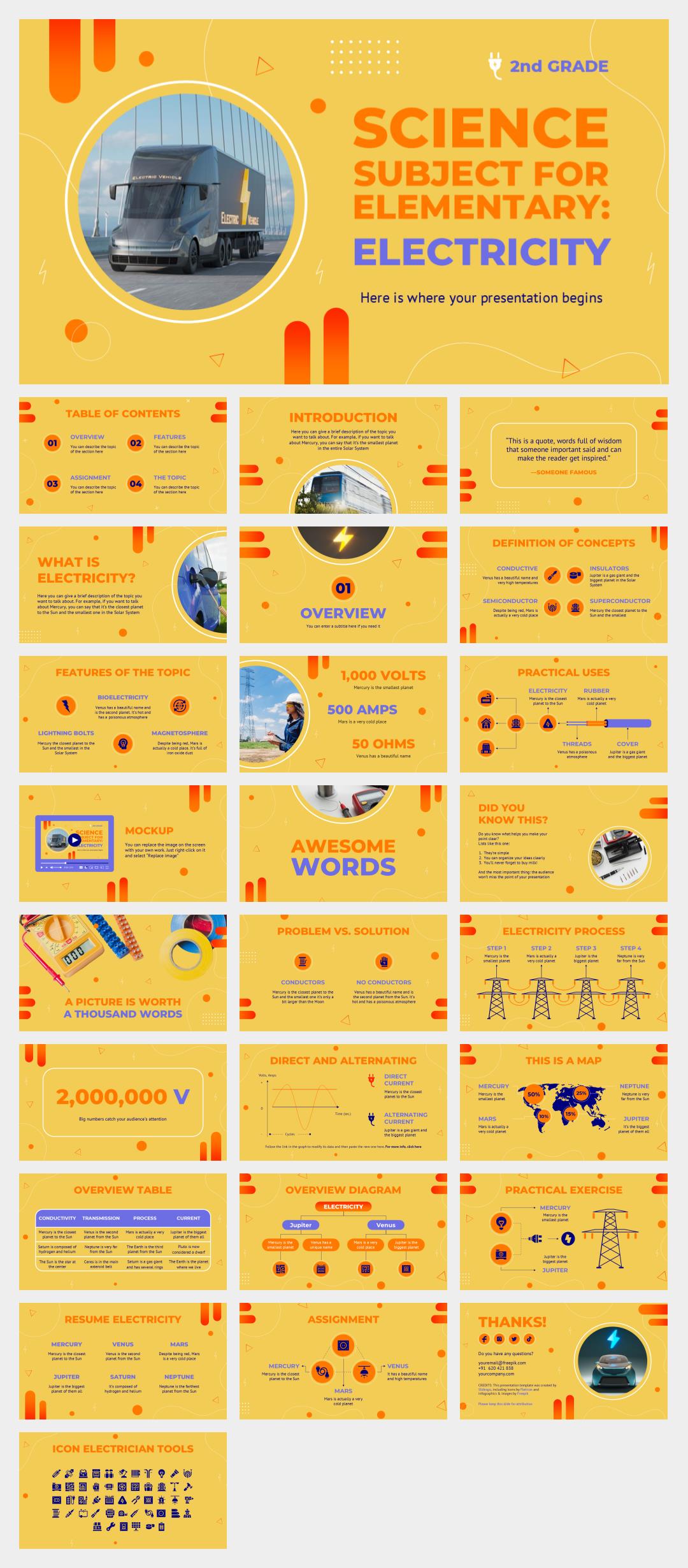 黄色电力能源主题PPT模板