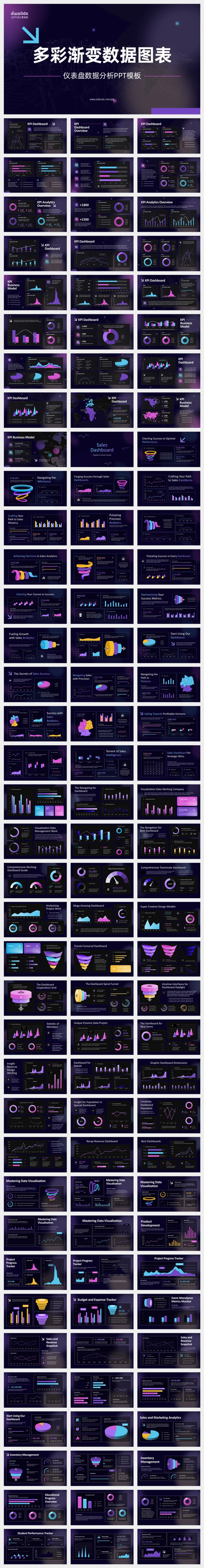 110页商务高级黑底仪表盘数据分析PPT模板