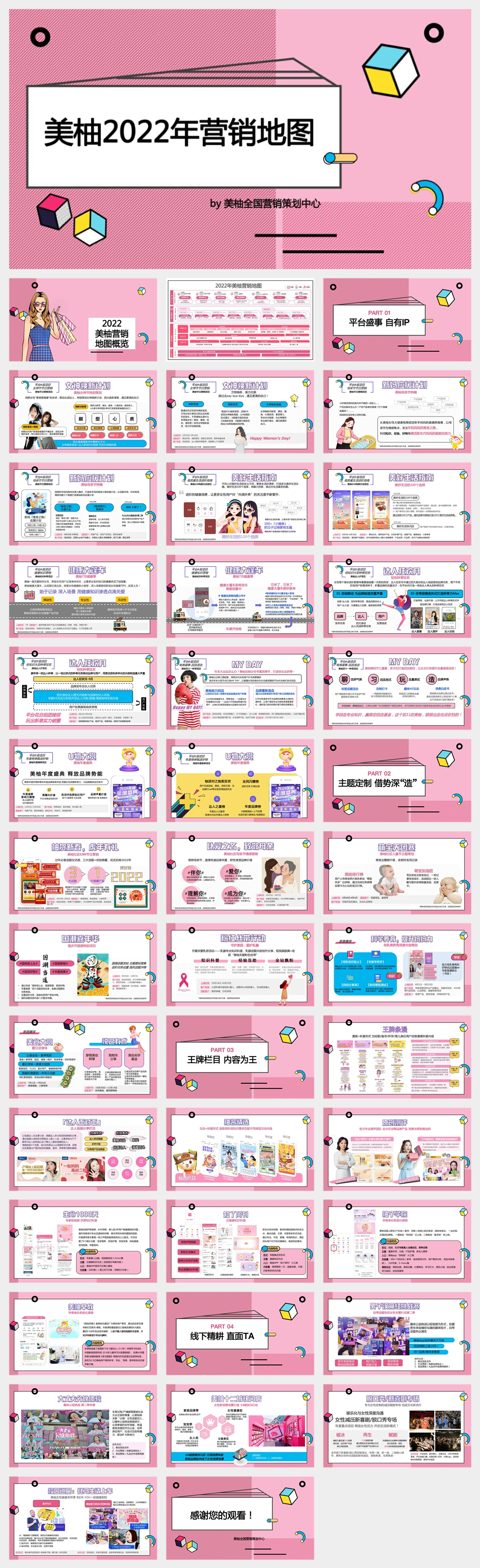 美柚2022年营销地图.pdf