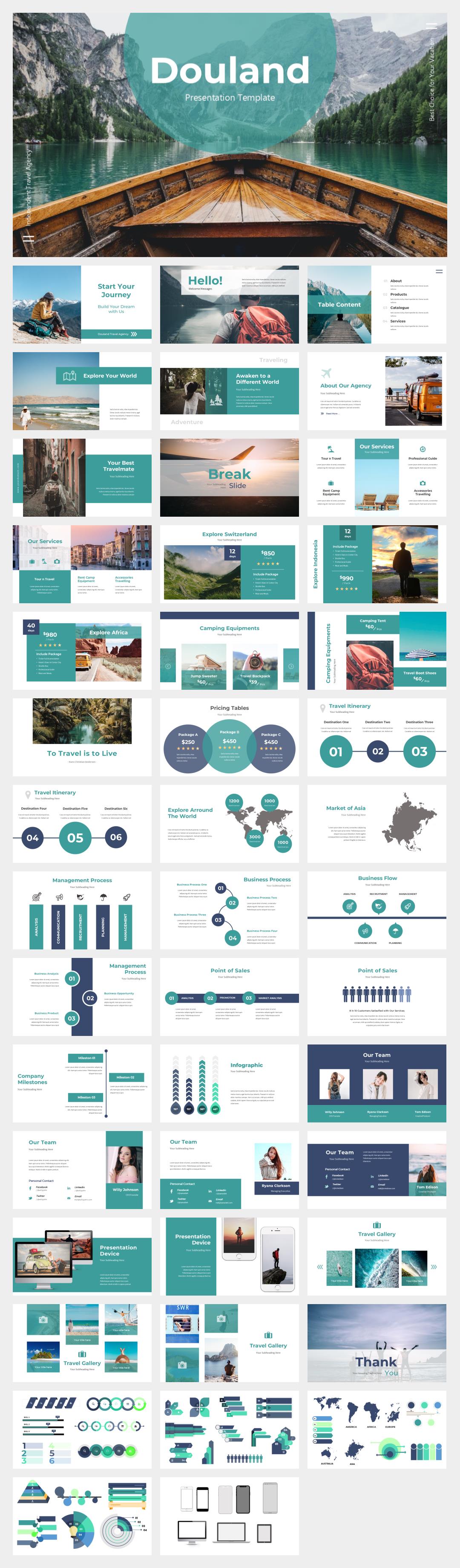 蓝色旅行工作汇报PPT模板.pptx