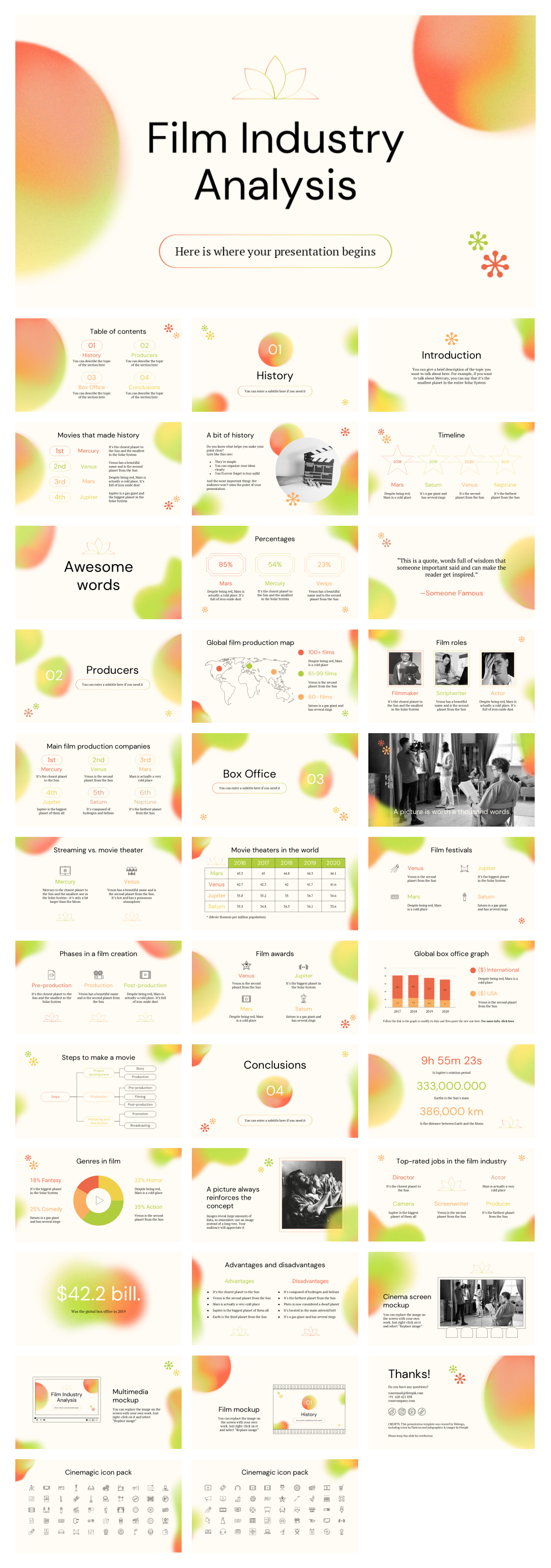 黄色高级弥散风PPT模板