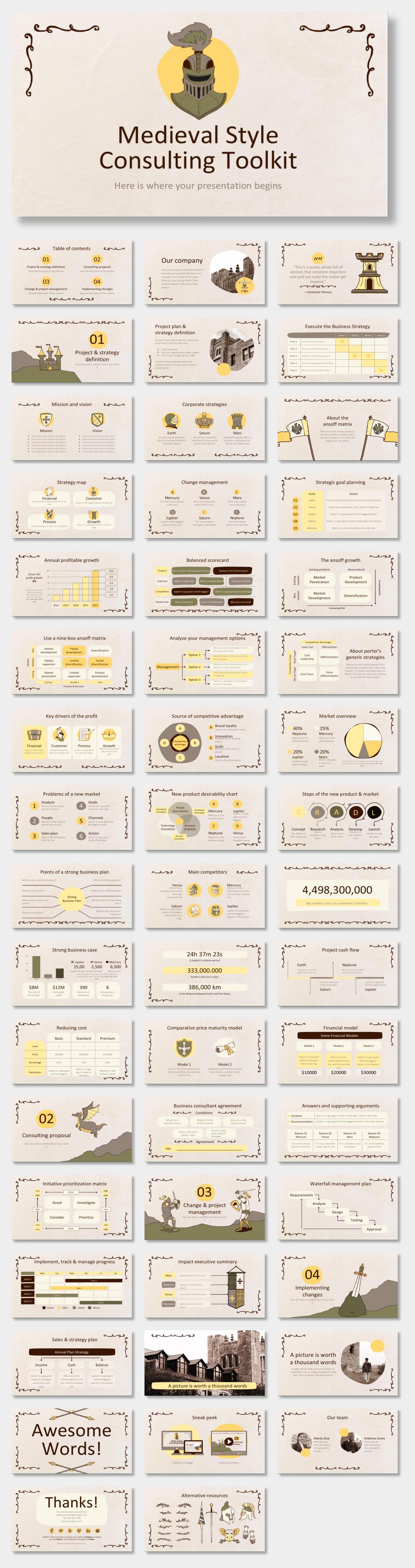 欧美牛皮纸复古风PPT模板