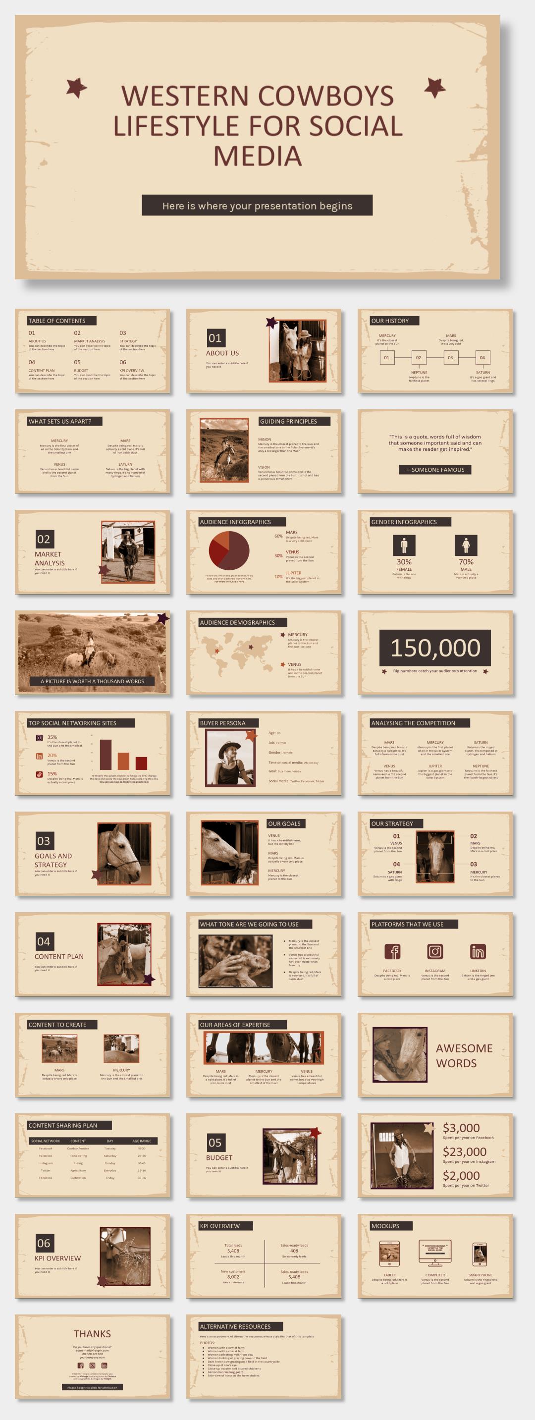 欧美牛皮纸复古风PPT模板