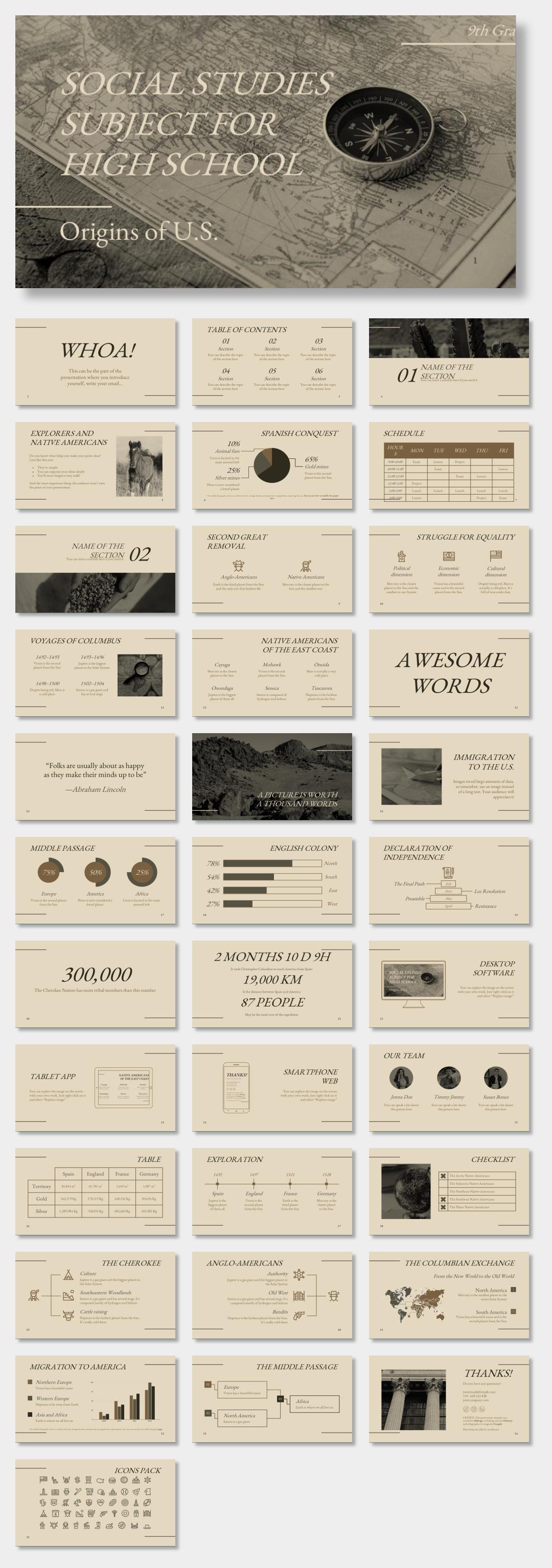 欧美牛皮纸复古风PPT模板