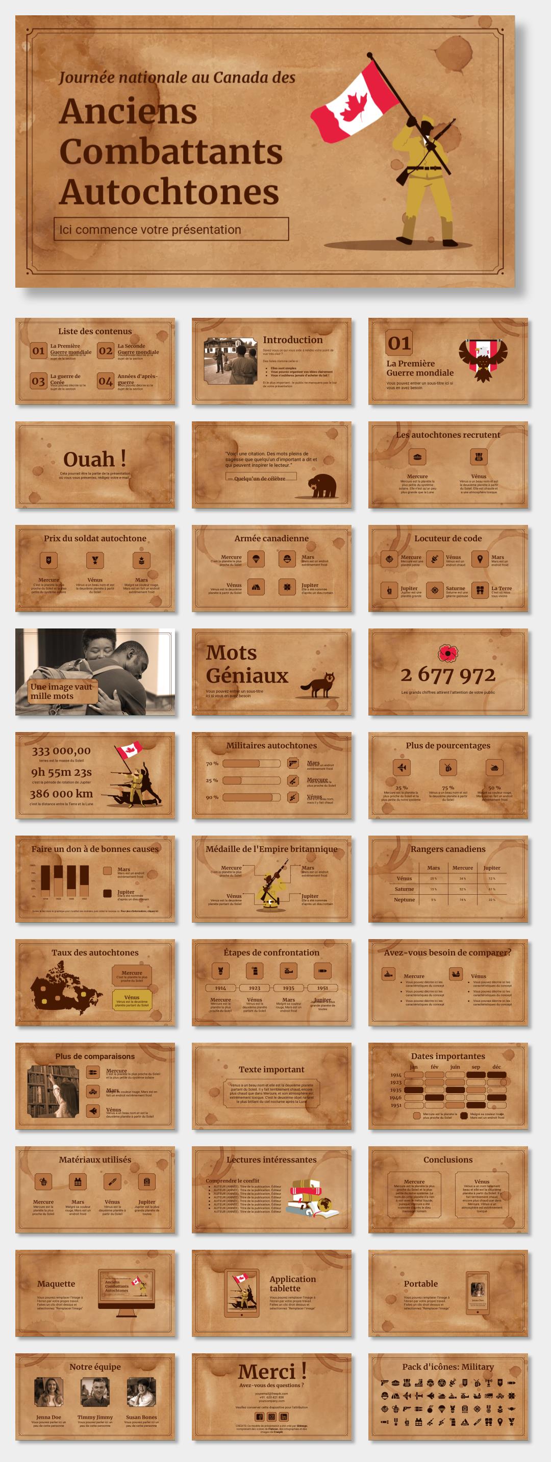 欧美牛皮纸复古风PPT模板