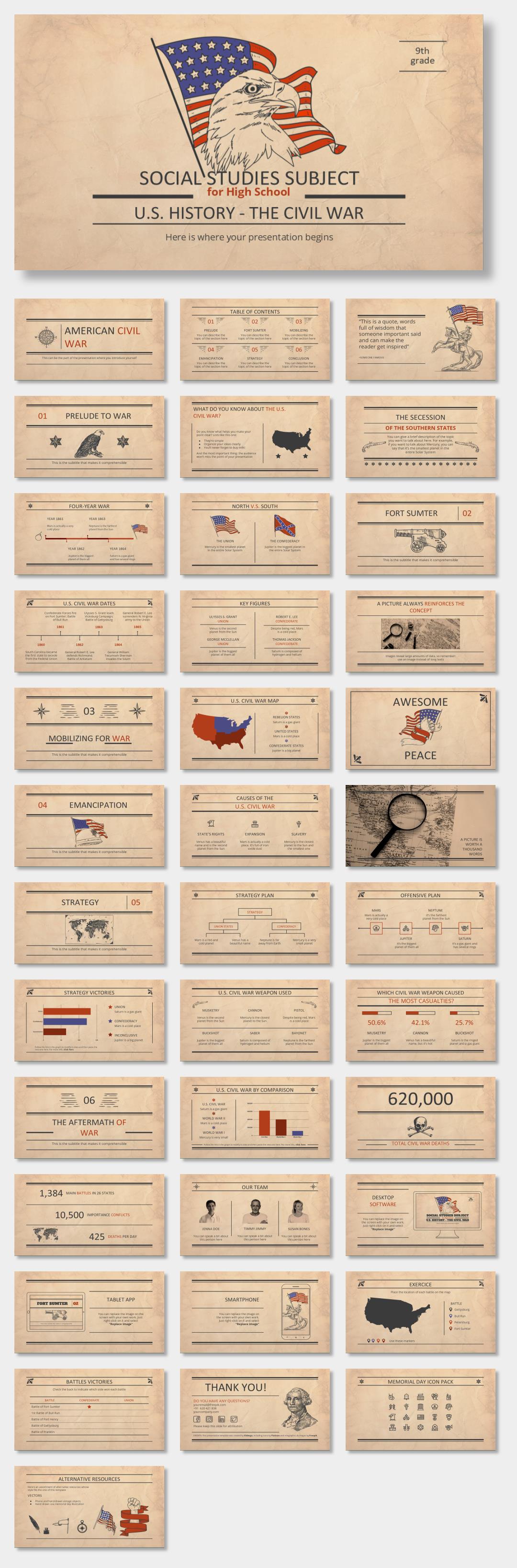 欧美牛皮纸复古风PPT模板