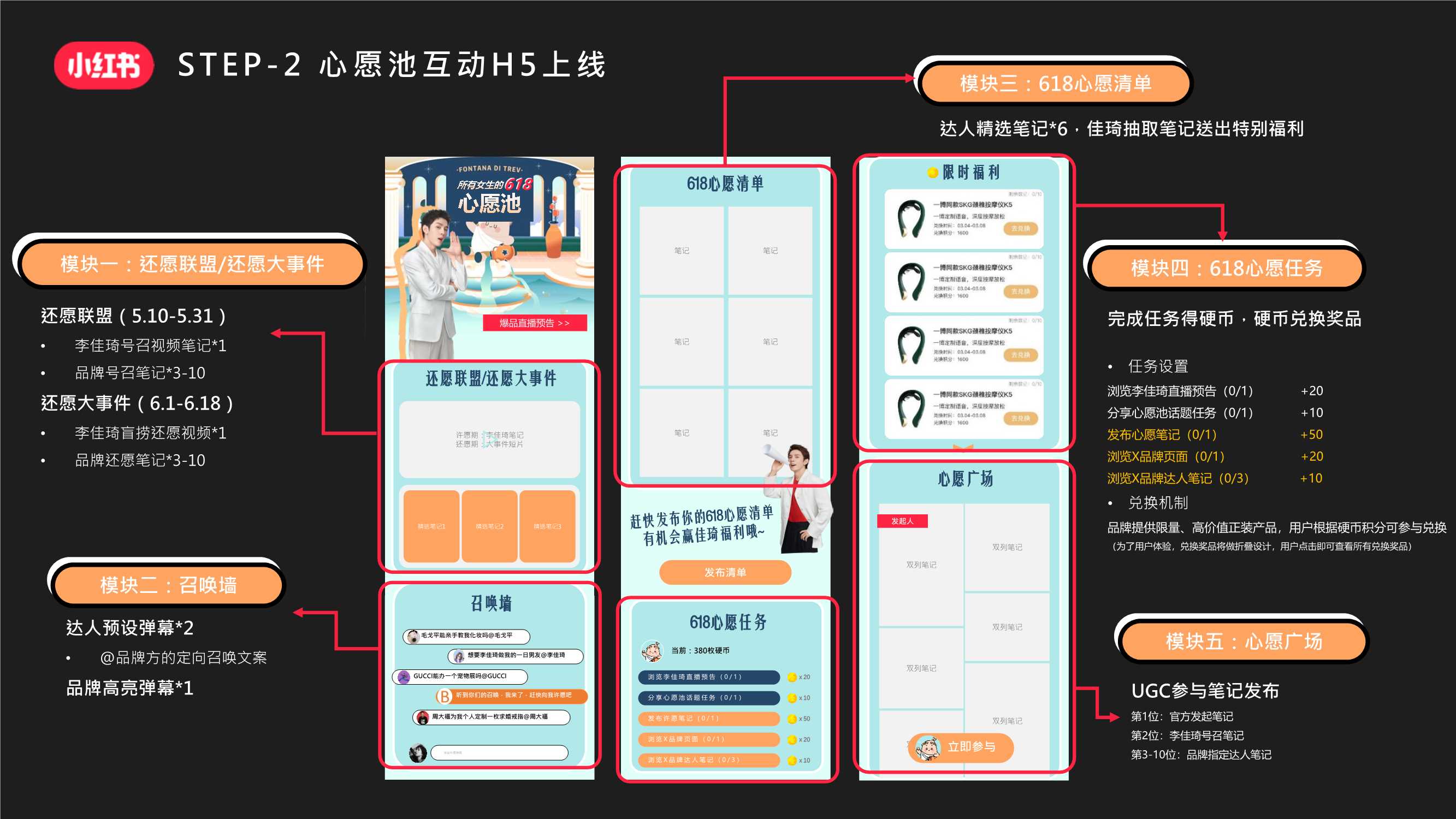 【通发版】618小红书种草大作战招商方案.pdf