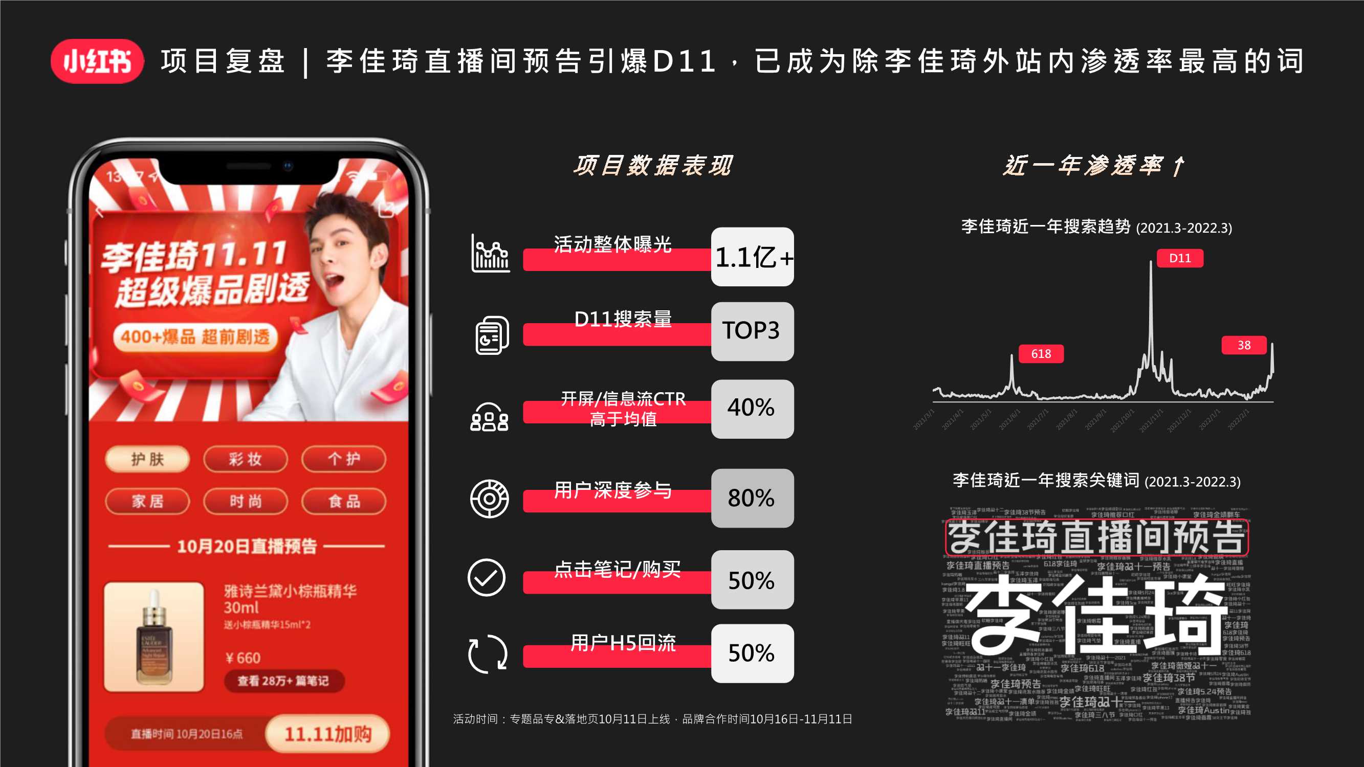 【通发版】618小红书种草大作战招商方案.pdf