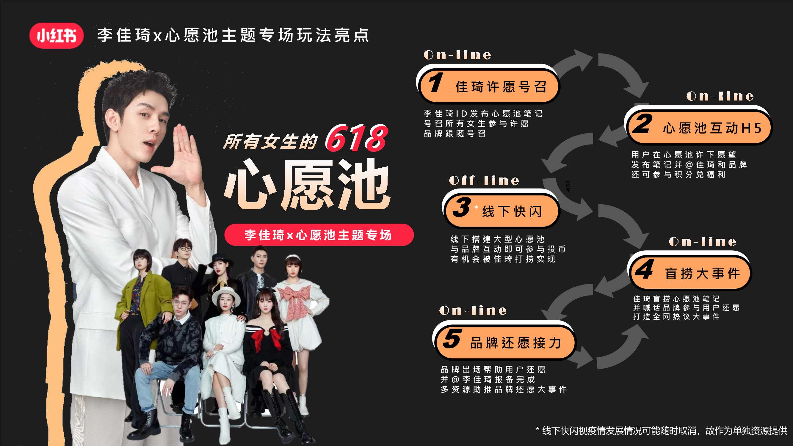 【通发版】618小红书种草大作战招商方案.pdf