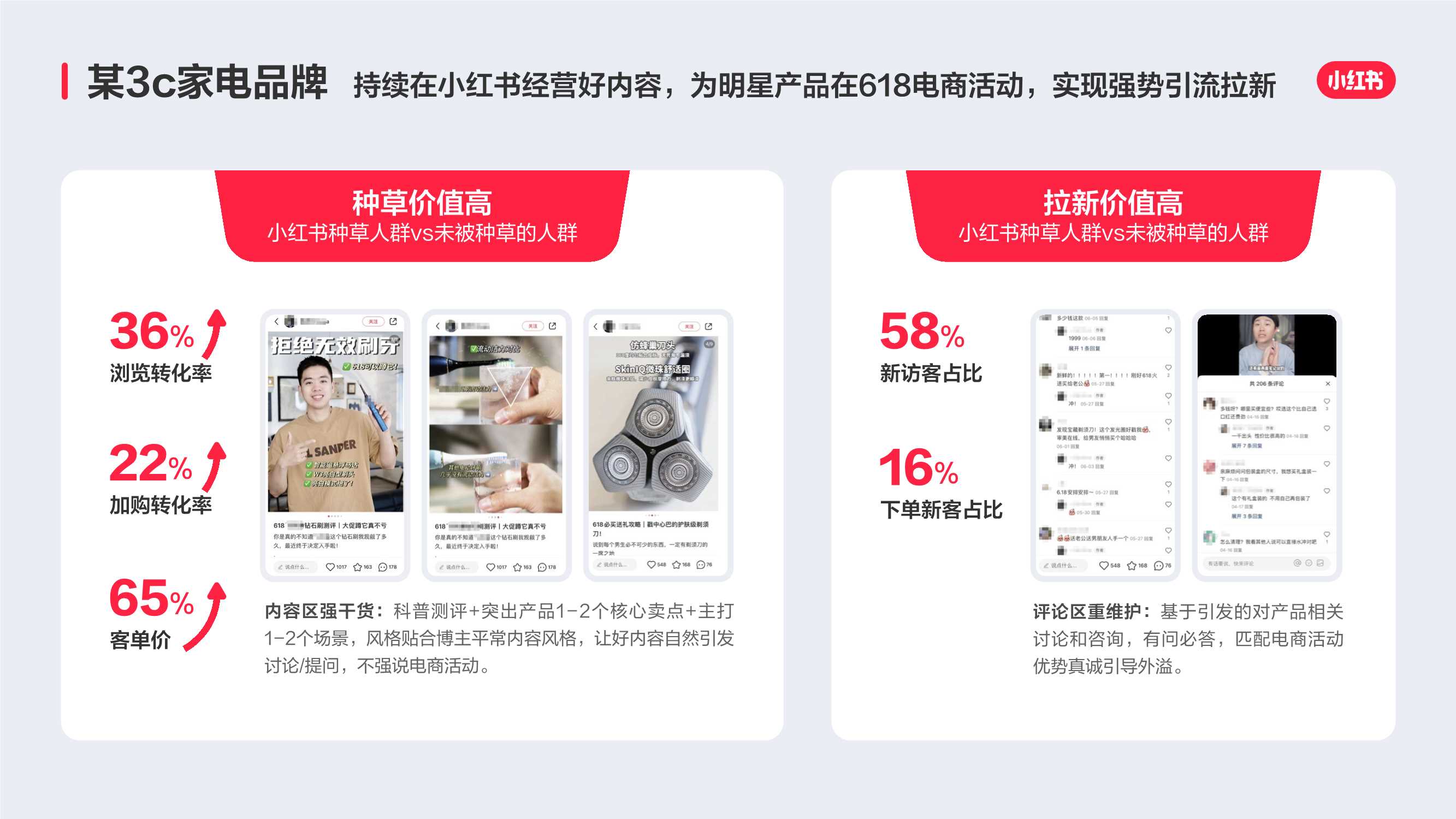 【小红盟】小红书×京东合作方案.pdf