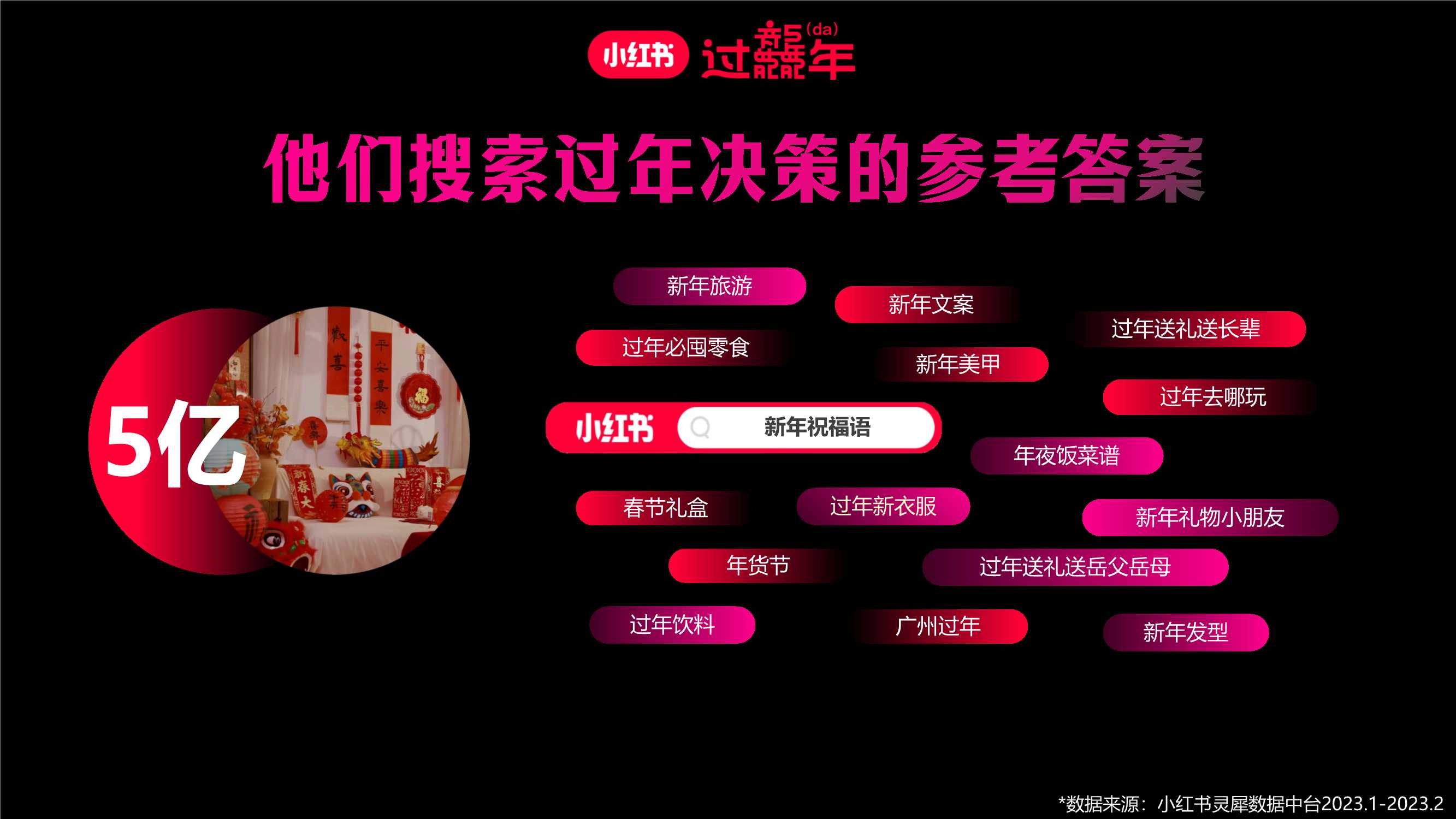 【小红书】2024小红书CNY招商方案-44页.pdf