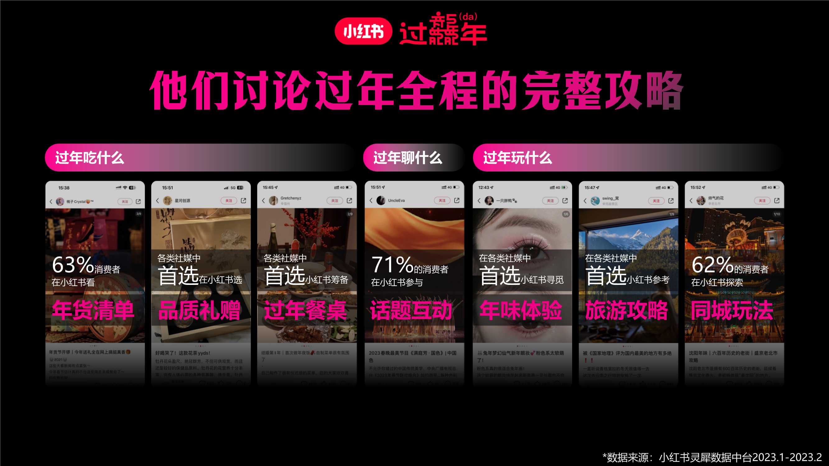 【小红书】2024小红书CNY招商方案-44页.pdf