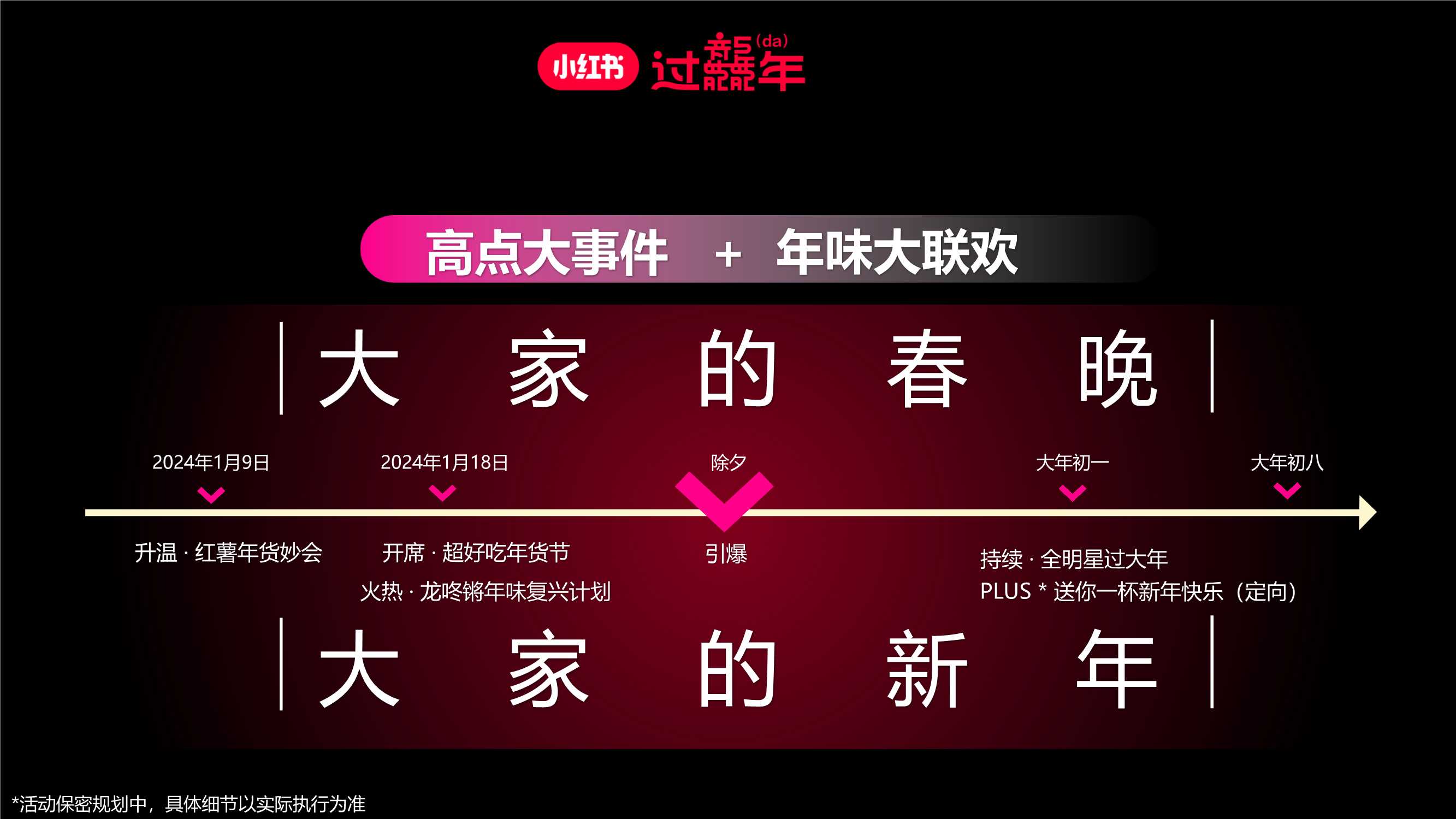 【小红书】2024小红书CNY招商方案-44页.pdf