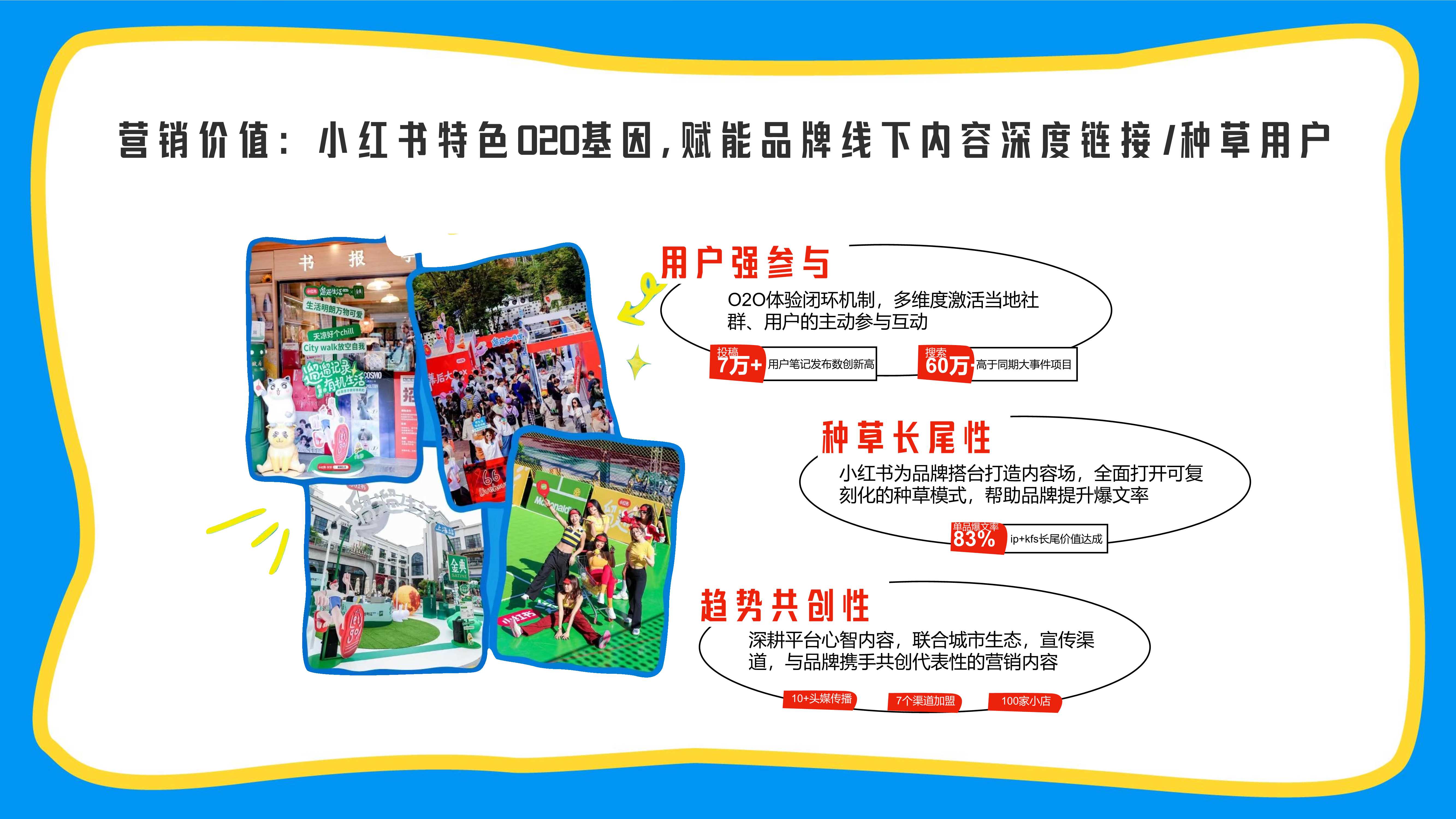 【小红书S+级IP】遛遛生活第三季招商方案-36页.pdf