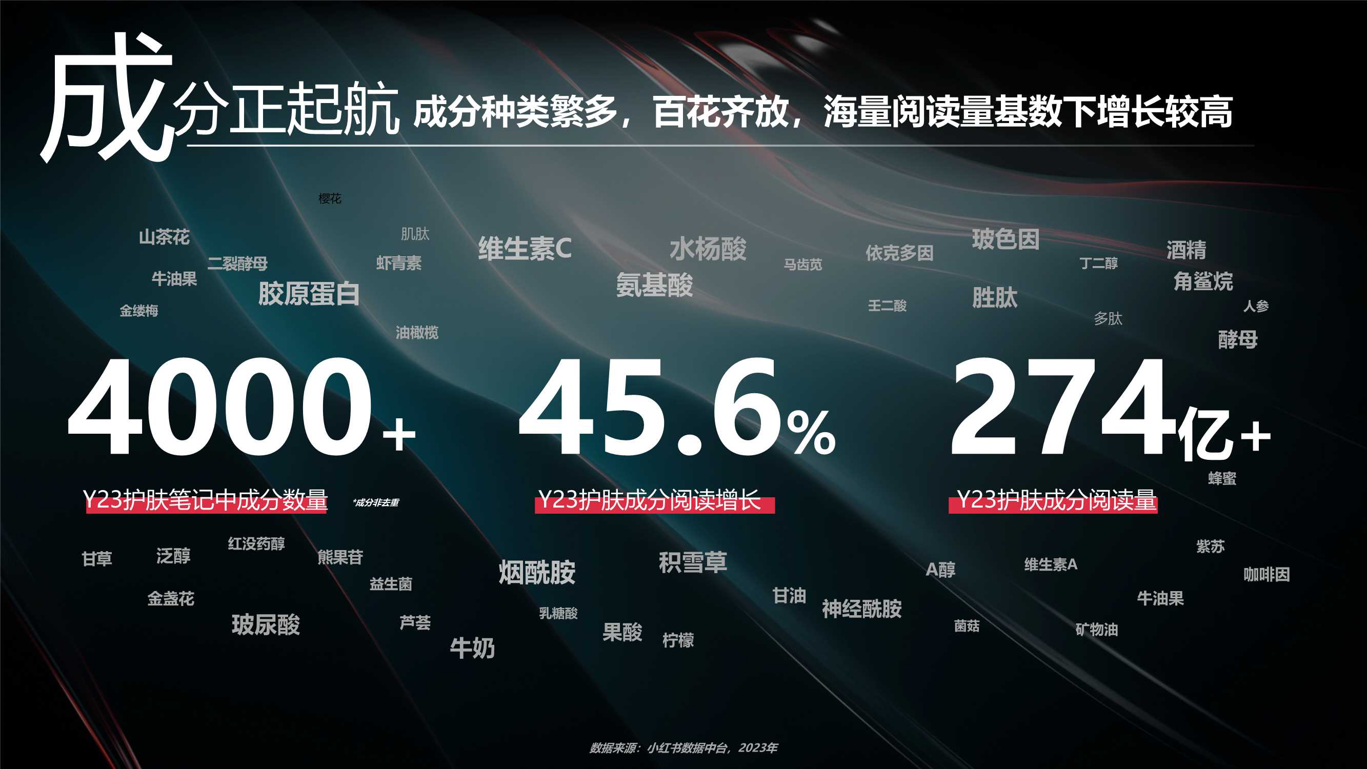 【中国成分】小红书看中国-成分季 招商方案-32页.pdf