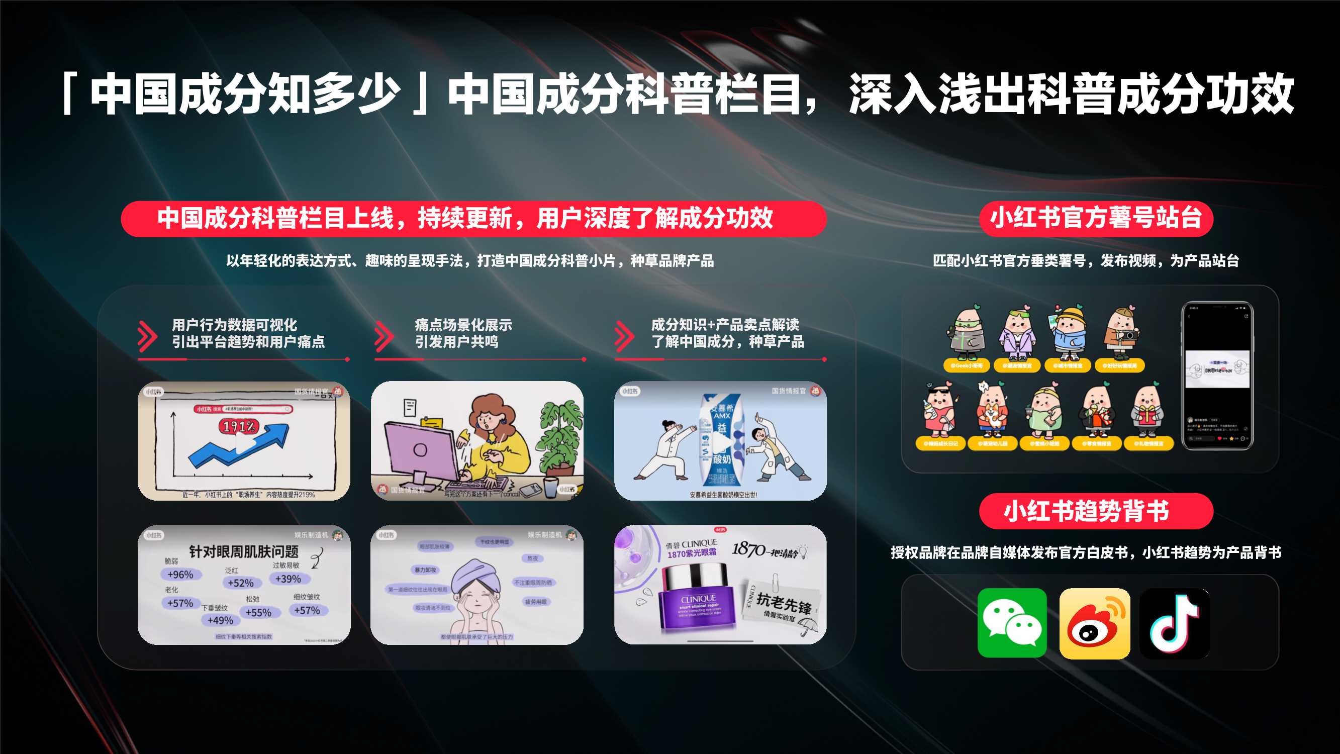 【中国成分】小红书看中国-成分季 招商方案-32页.pdf