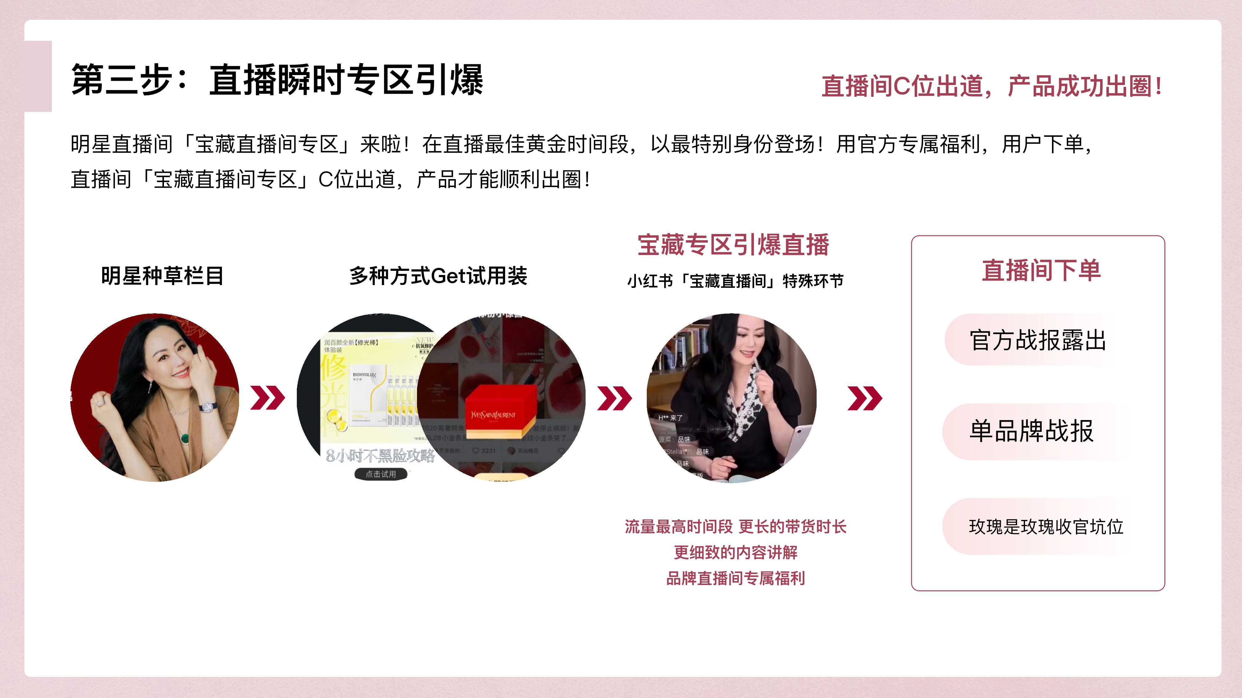 小红书宝藏直播间x章小蕙-20页.pdf