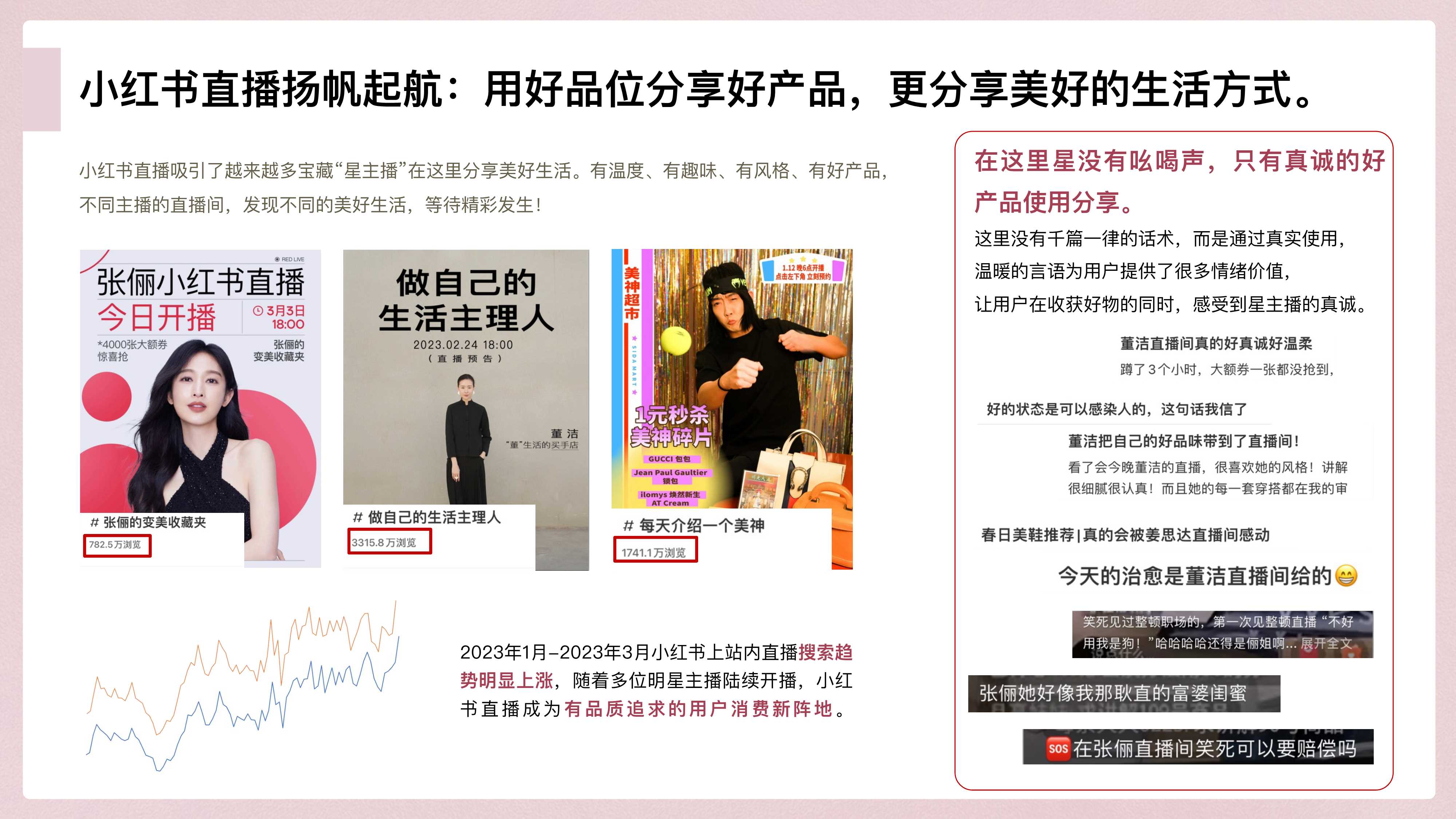 小红书宝藏直播间x章小蕙-20页.pdf