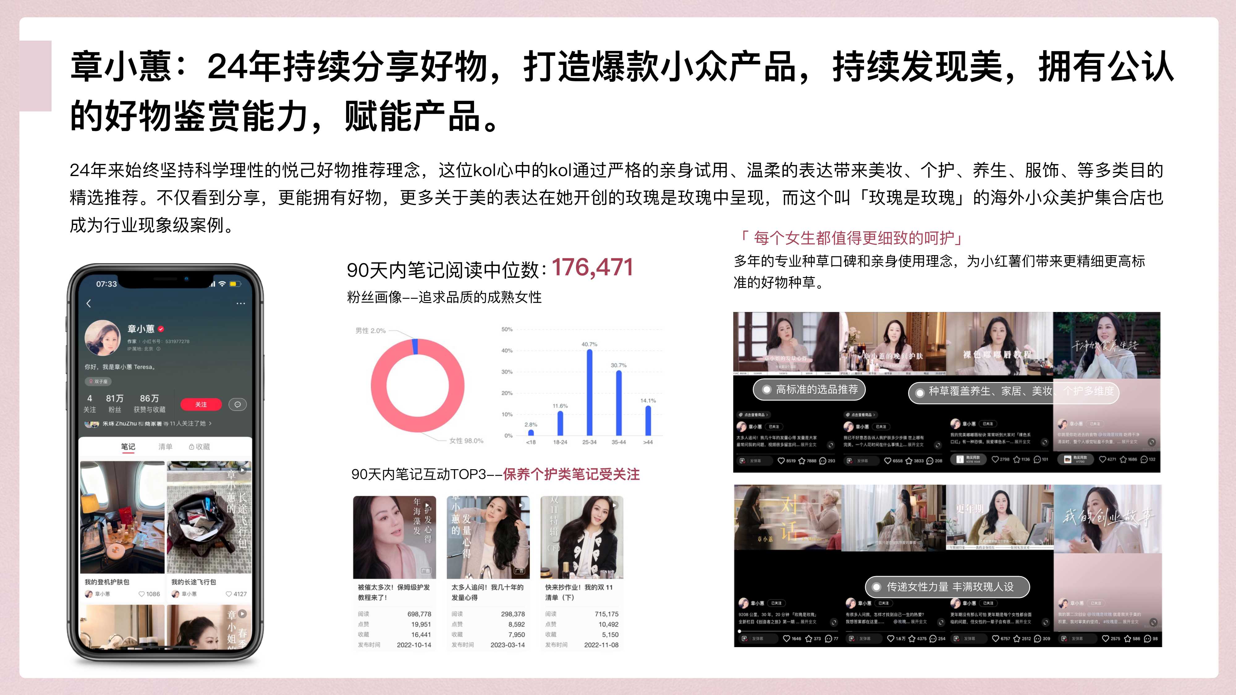 小红书宝藏直播间x章小蕙-20页.pdf