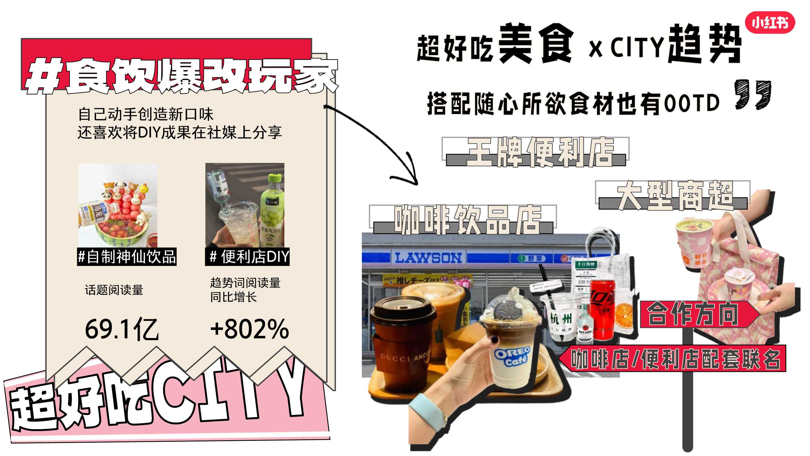 2024年小红书超好吃CITY美食行业垂类IP-25页.pdf