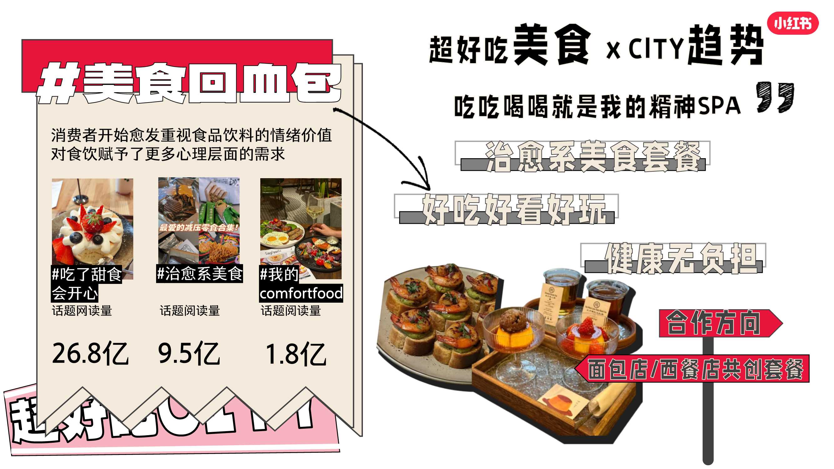 2024年小红书超好吃CITY美食行业垂类IP-25页.pdf