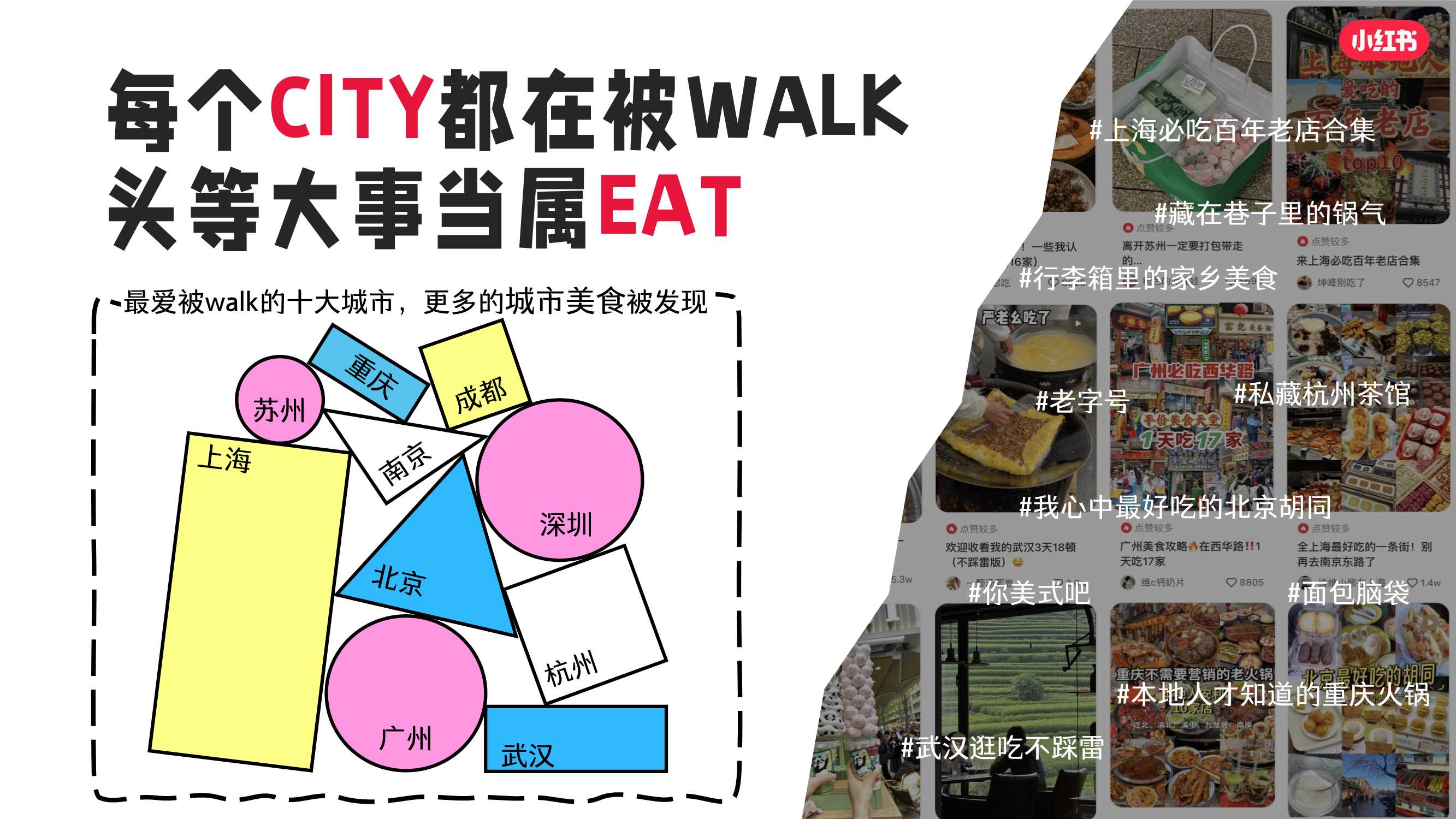 2024年小红书超好吃CITY美食行业垂类IP-25页.pdf