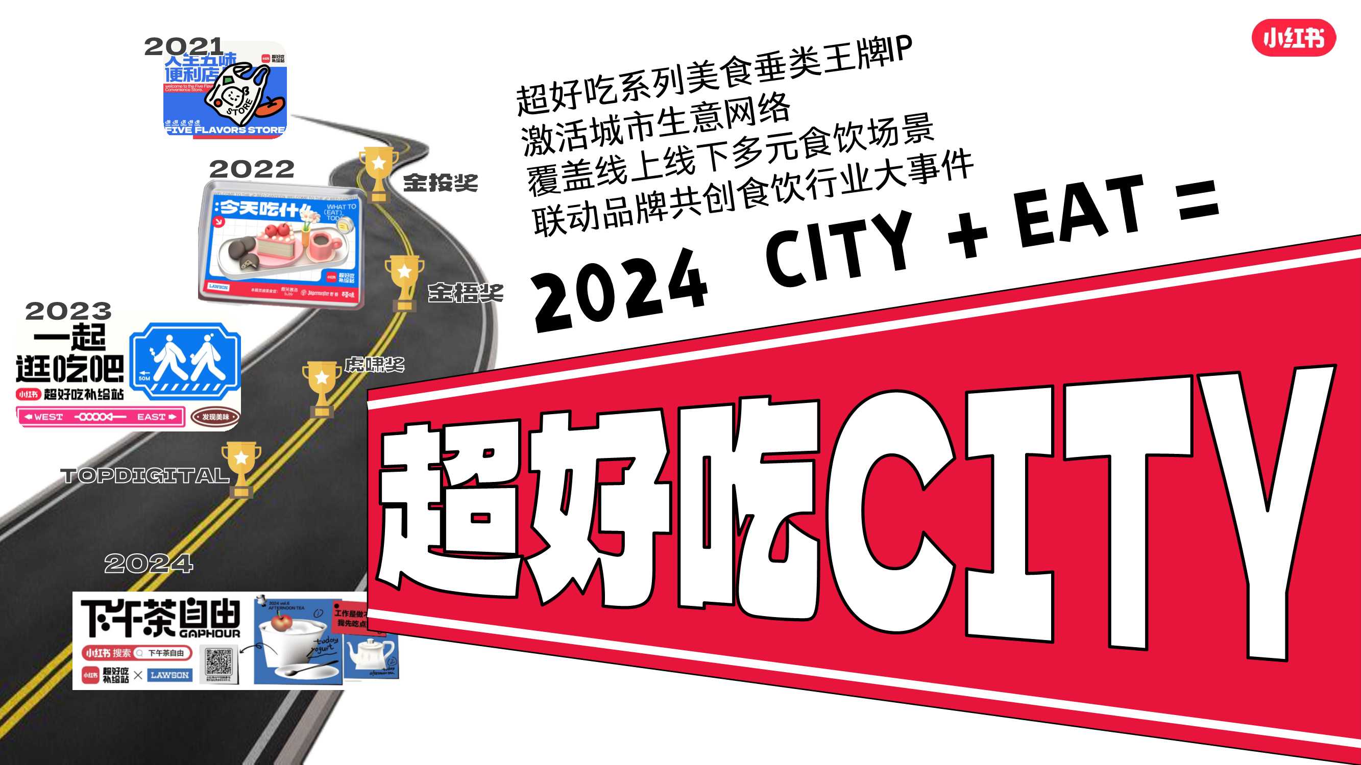 2024年小红书超好吃CITY美食行业垂类IP-25页.pdf