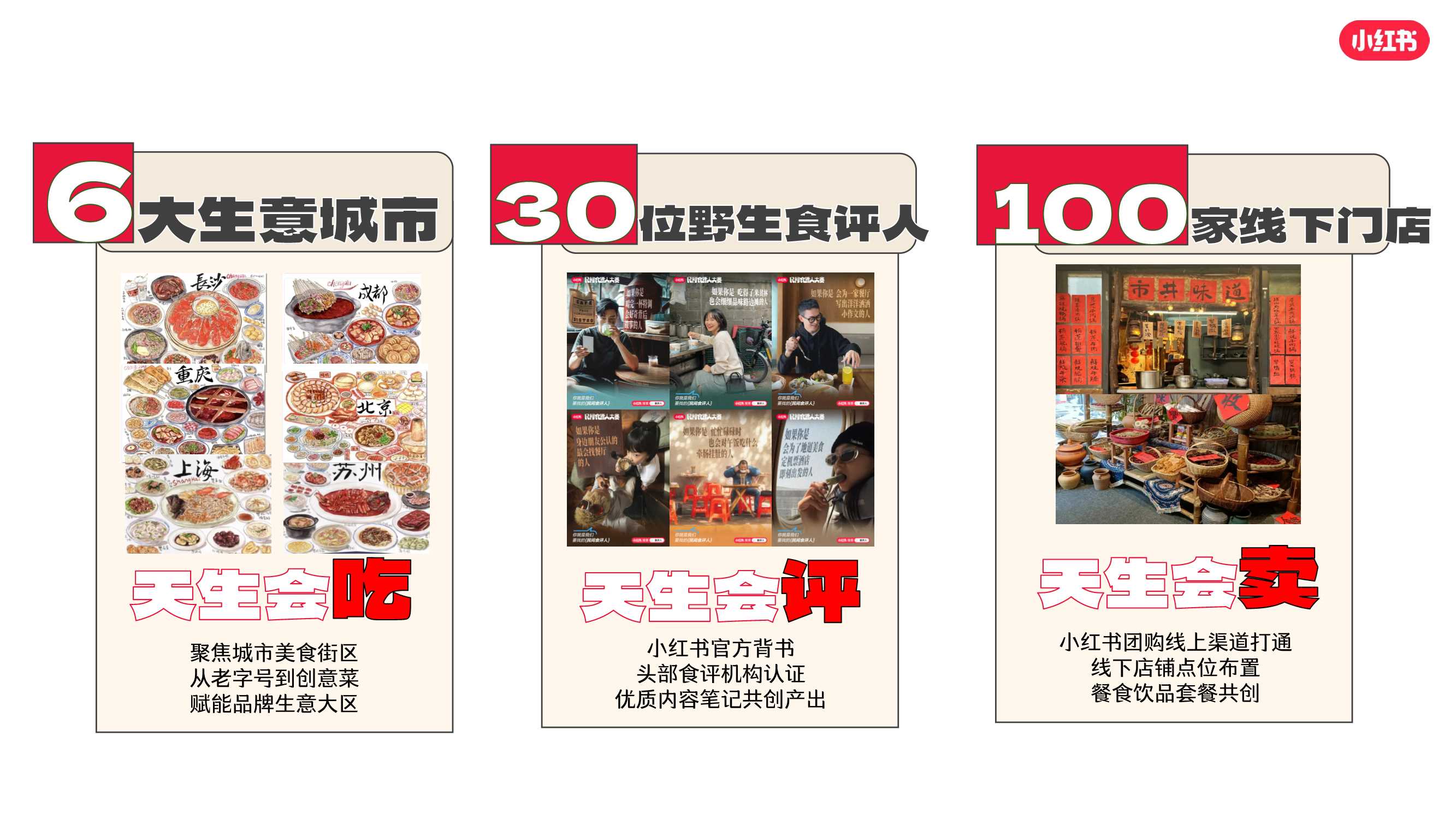 2024年小红书超好吃CITY美食行业垂类IP-25页.pdf
