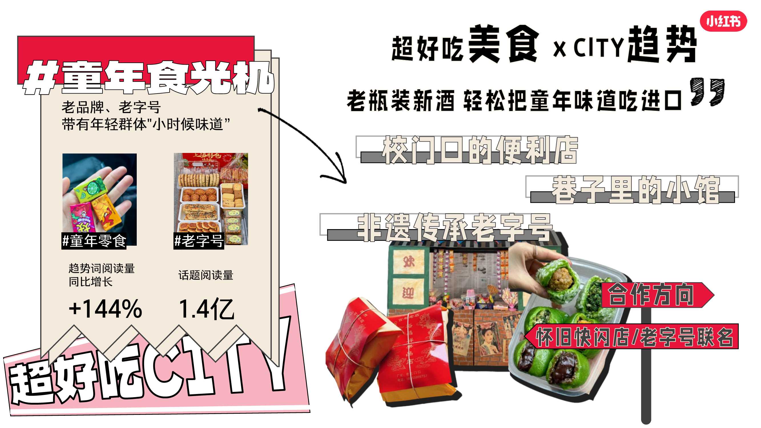 2024年小红书超好吃CITY美食行业垂类IP-25页.pdf