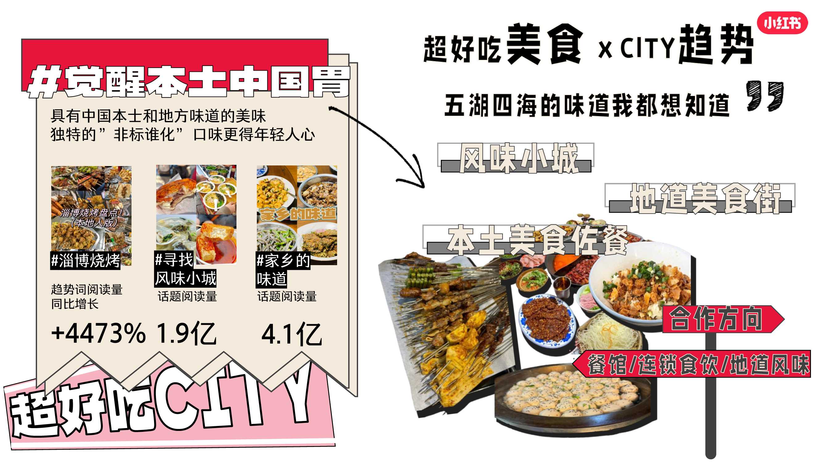 2024年小红书超好吃CITY美食行业垂类IP-25页.pdf