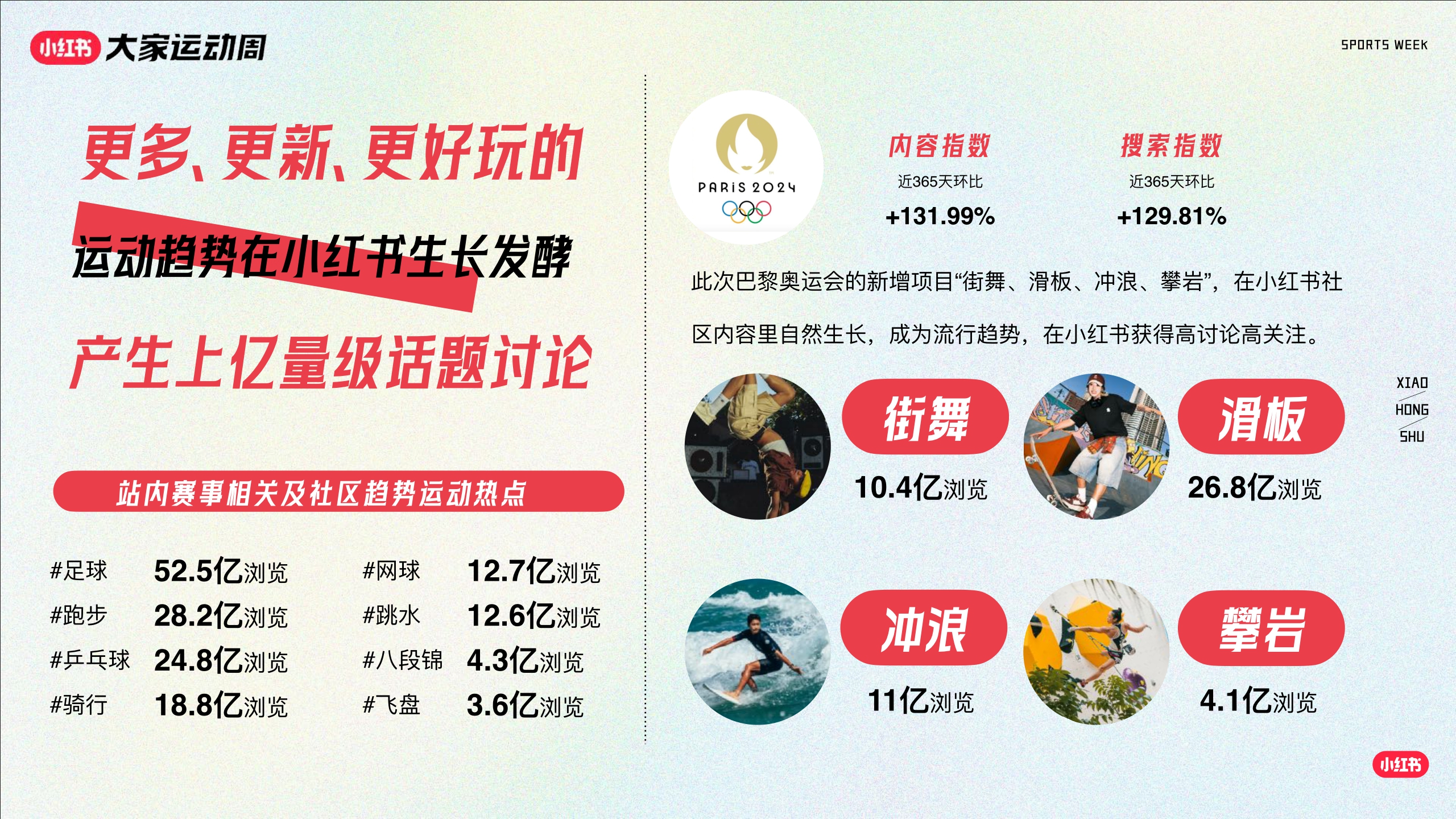 2024小红书「大家运动周」营销IP通案-69页.pdf