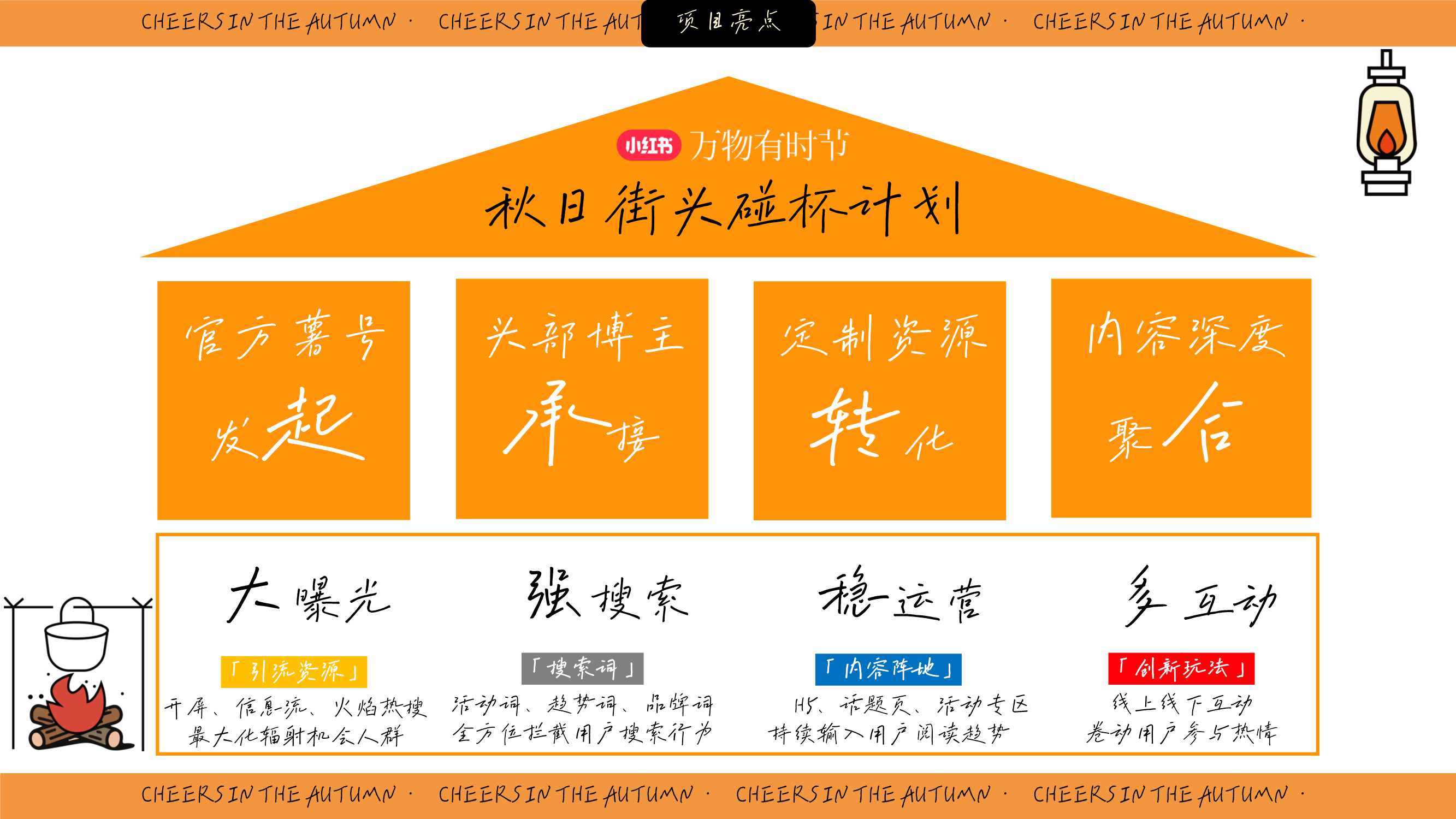 2024小红书【万物有时节】秋日街头碰杯计划-23页.pdf