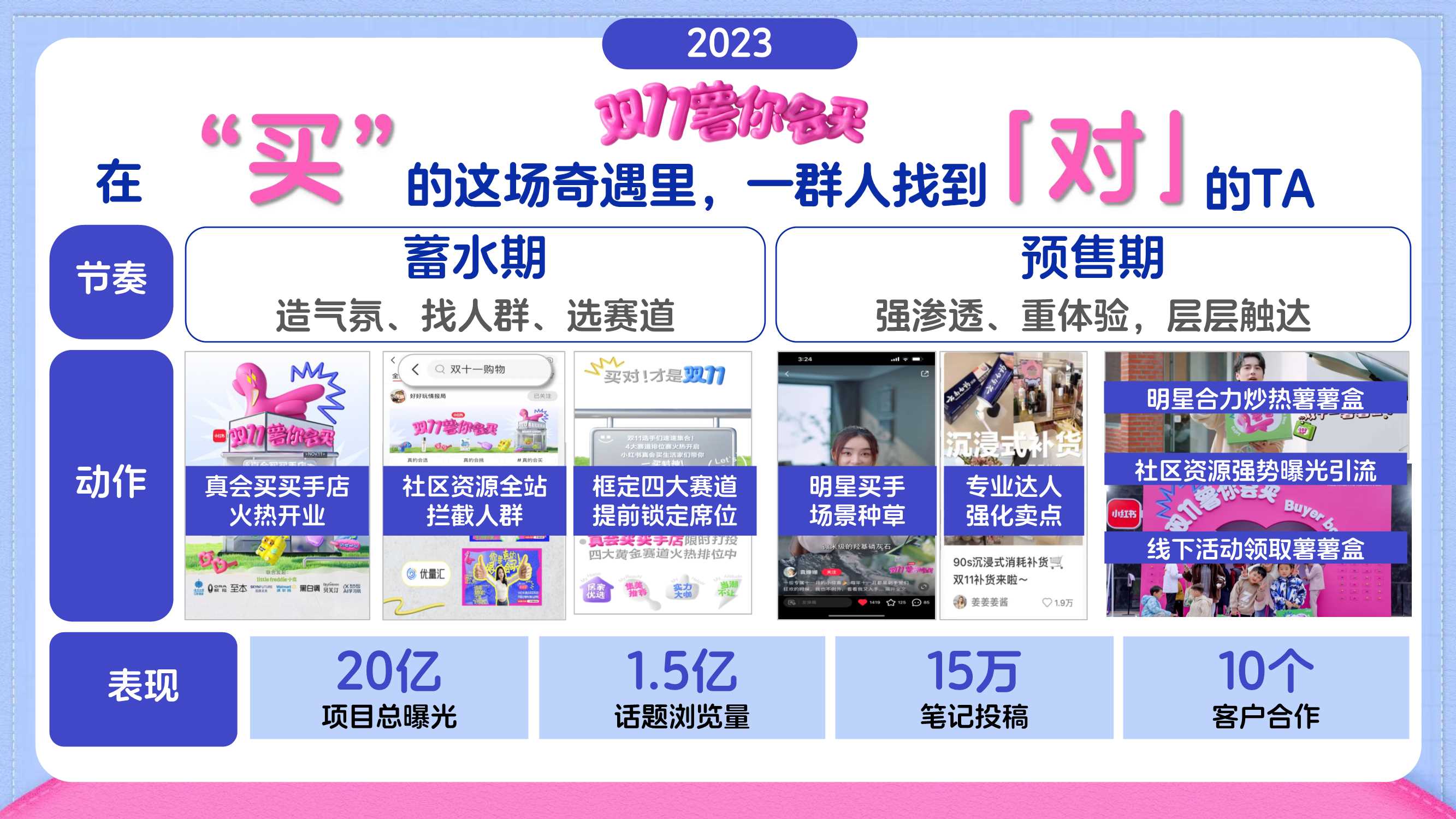 2024小红书618薯你会买营销招商方案-49页.pdf