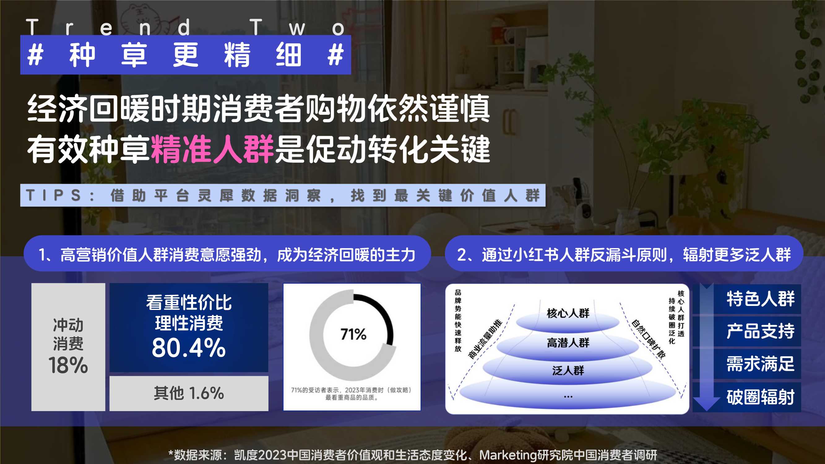 2024小红书618薯你会买营销招商方案-49页.pdf