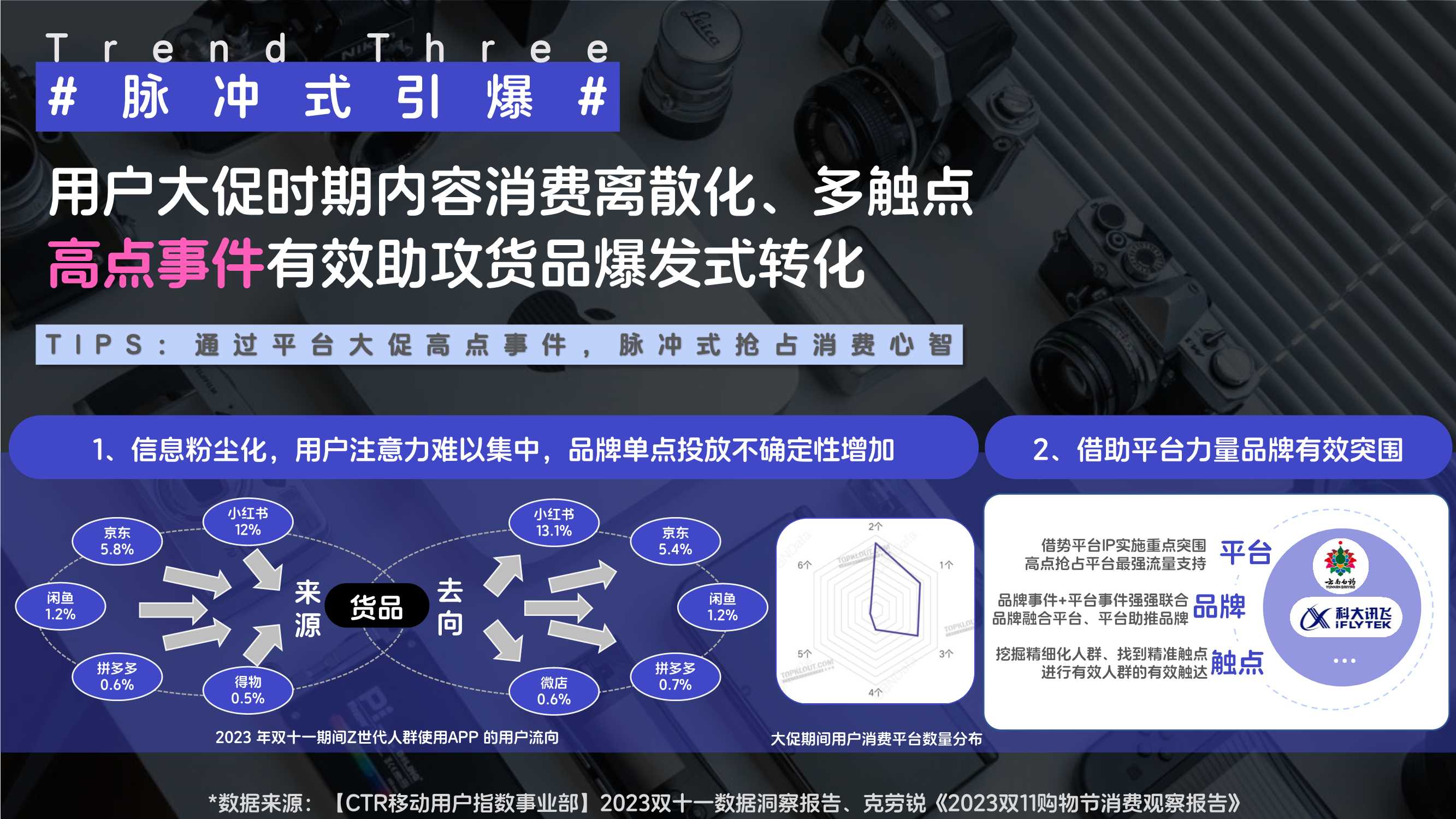 2024小红书618薯你会买营销招商方案-49页.pdf