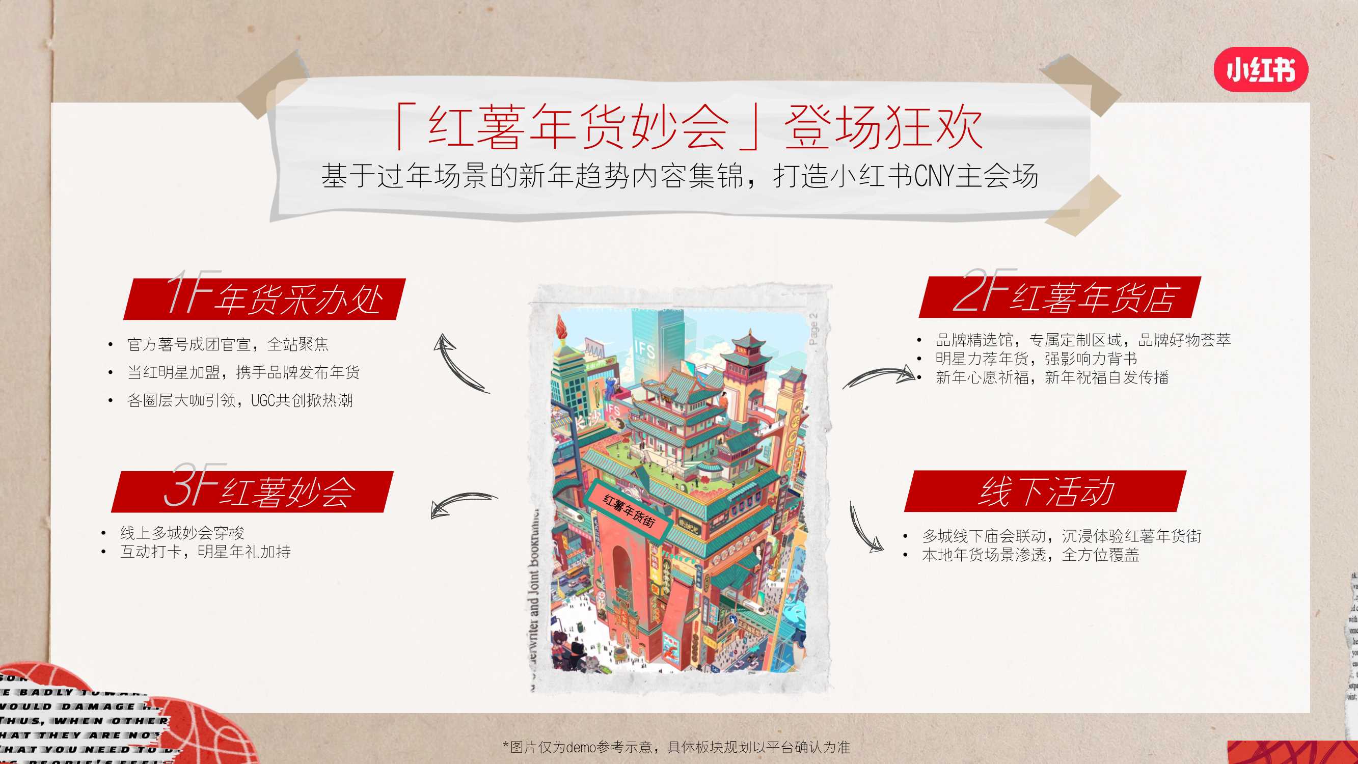 2024小红书CNY【红薯年妙会】招商方案-41页.pdf