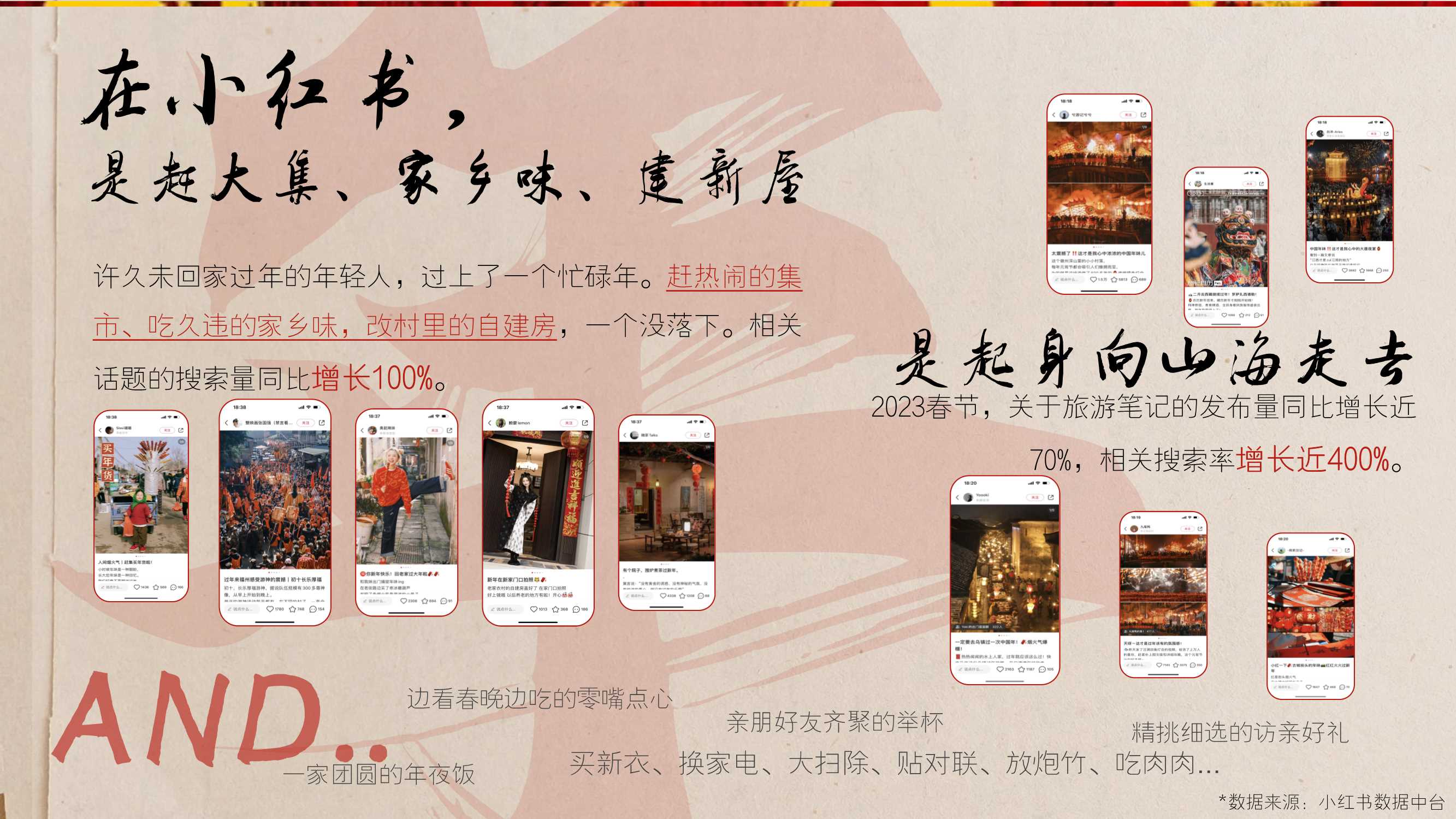 2024小红书CNY【红薯年妙会】招商方案-41页.pdf