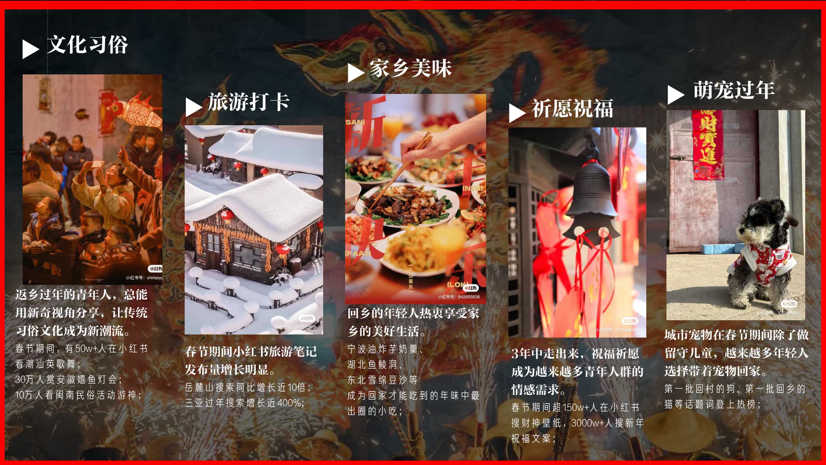 2024小红书CNY【龙年龙咚锵】招商方案-27页.pdf