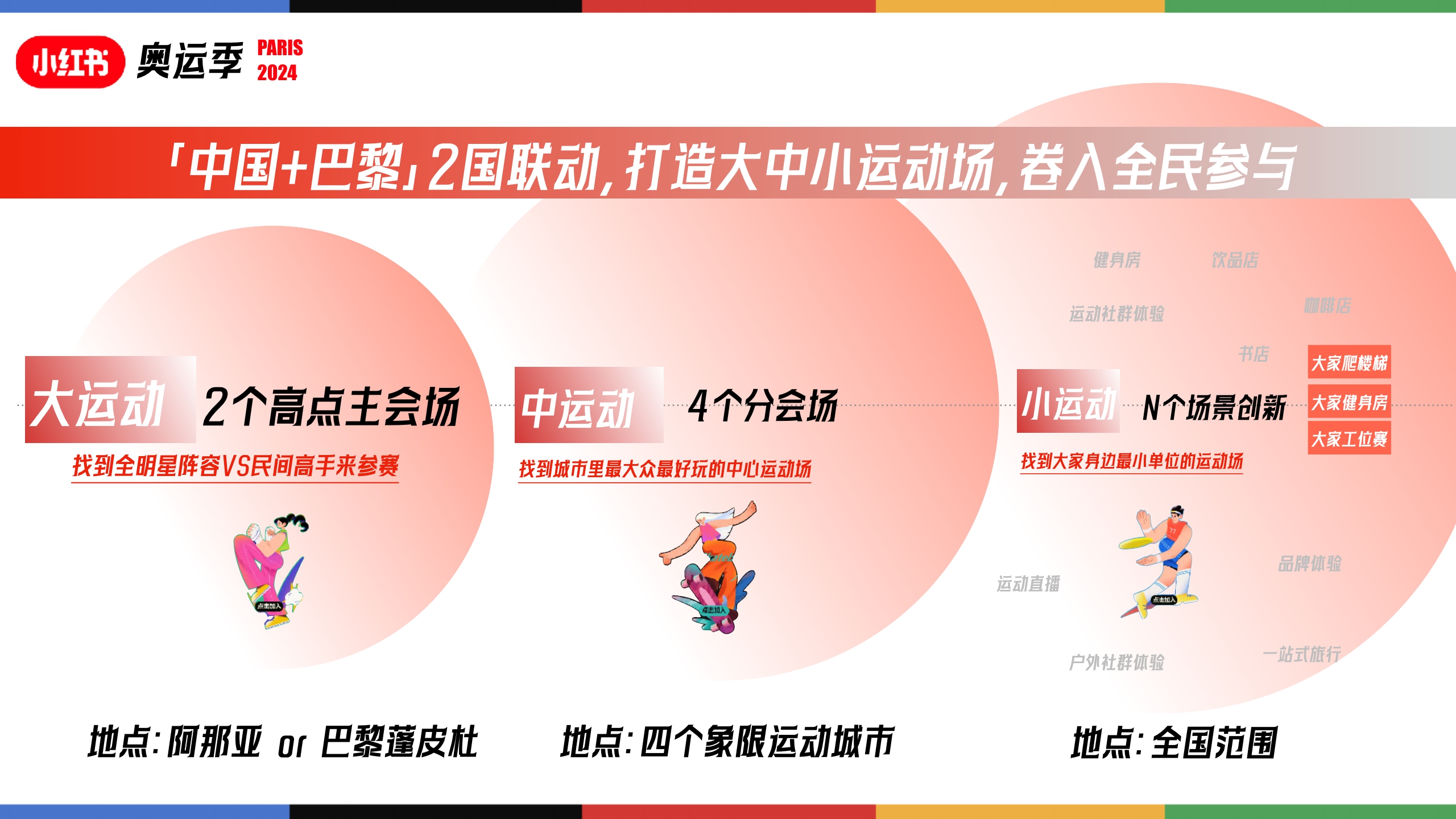 2024小红书奥运季IP通案-38页.pdf