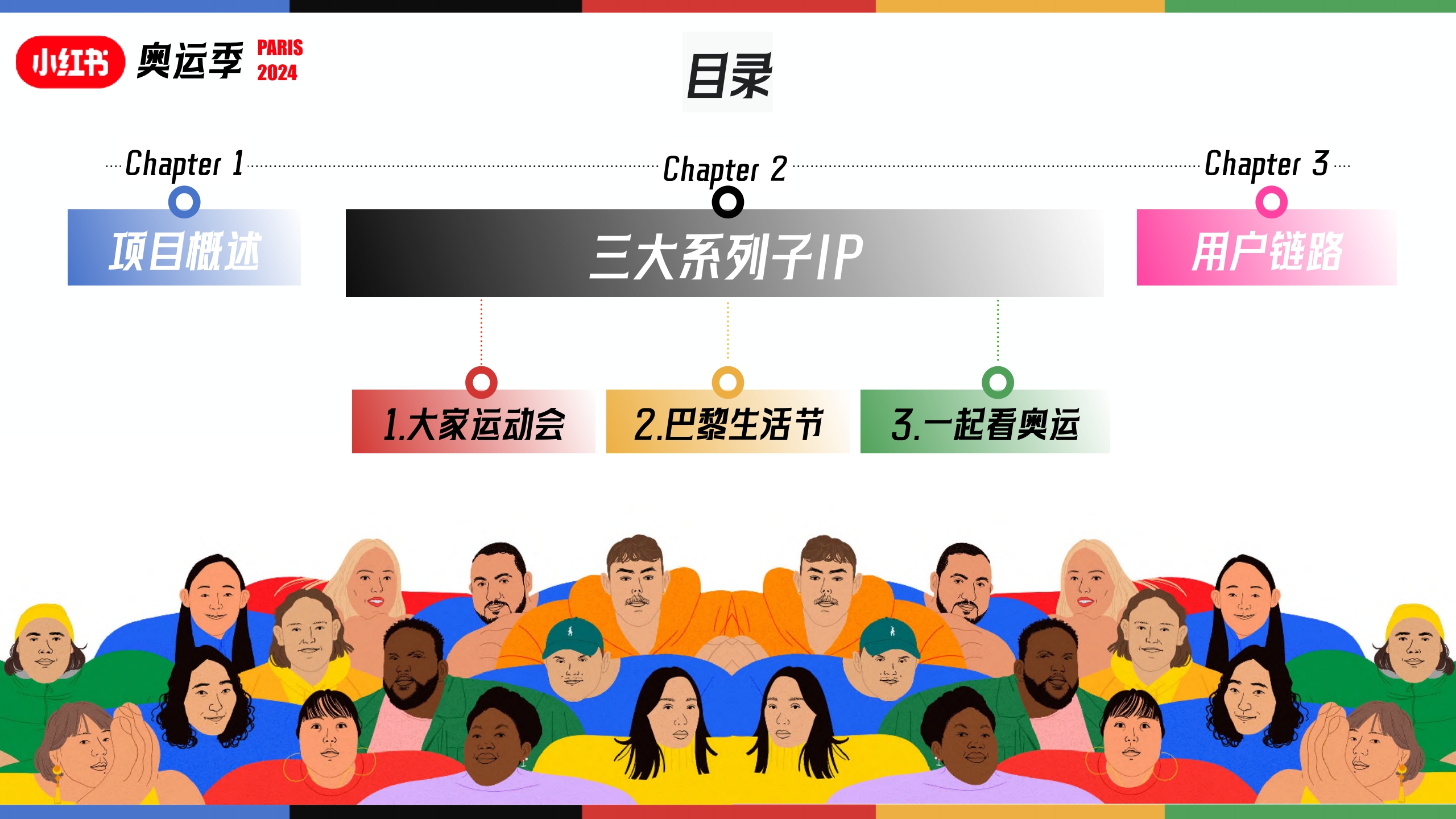 2024小红书奥运季IP通案-38页.pdf