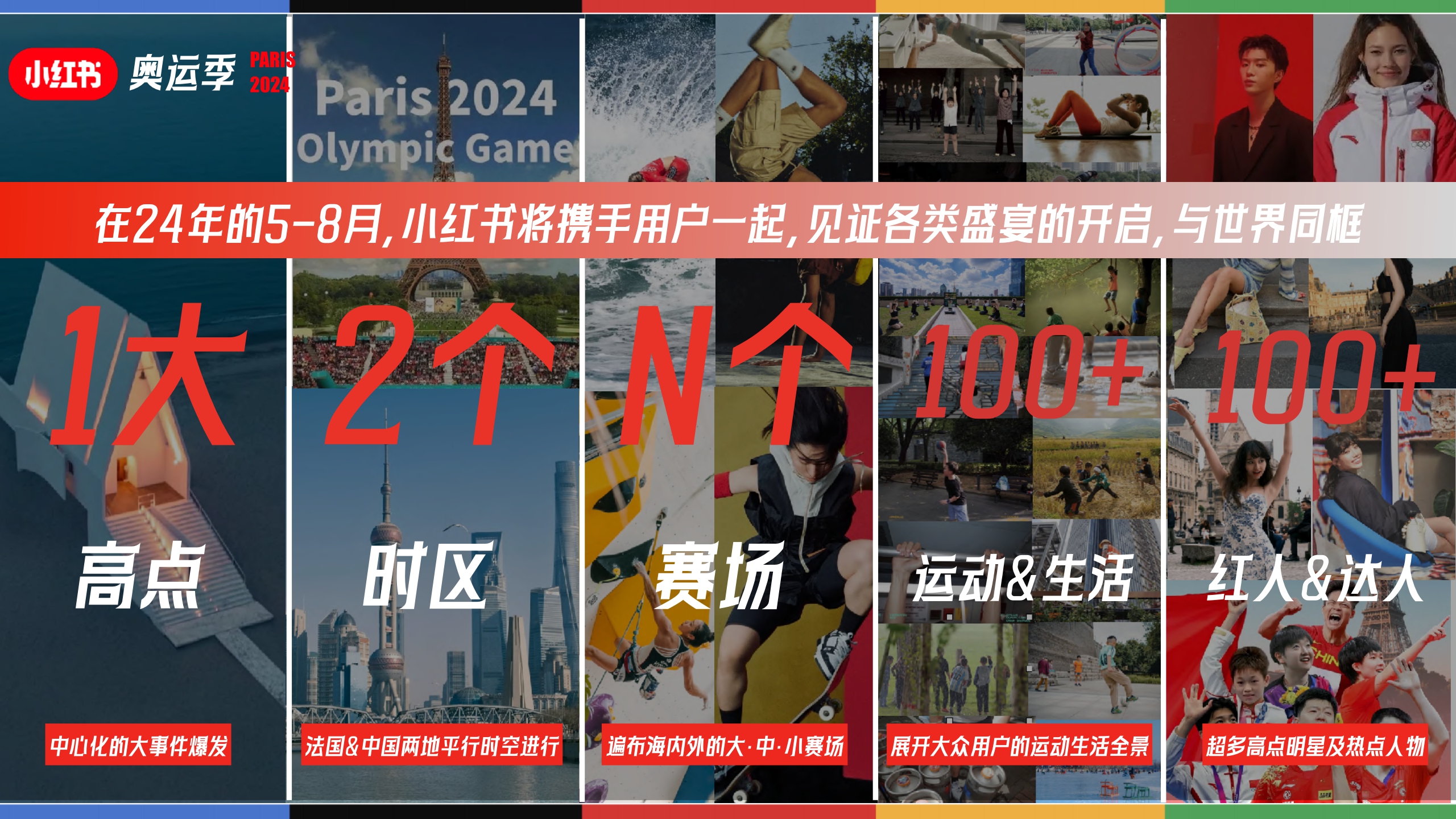 2024小红书奥运季IP通案-38页.pdf