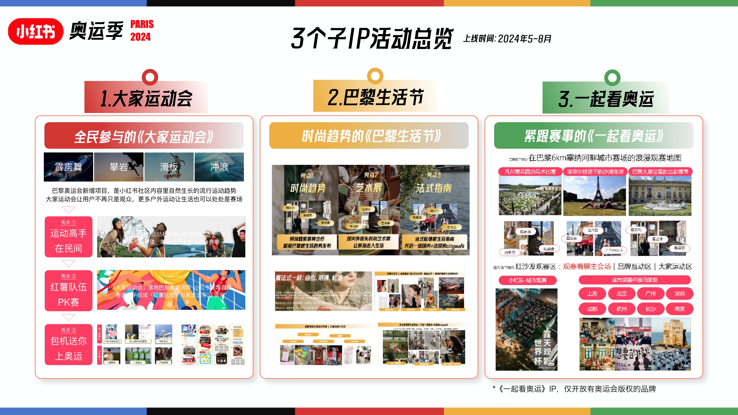 2024小红书奥运季IP通案-38页.pdf