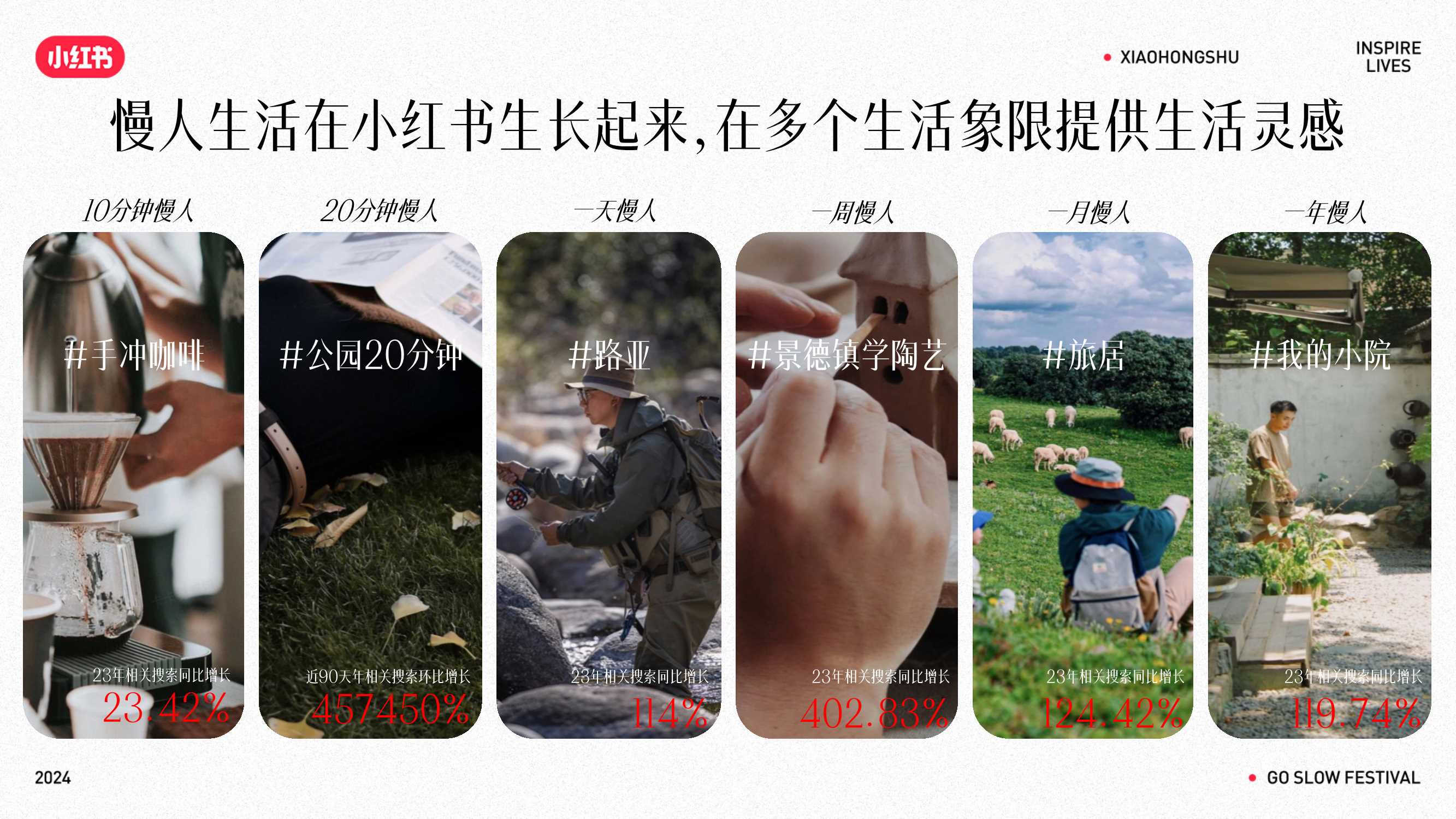 2024小红书慢人节招商通案.pdf